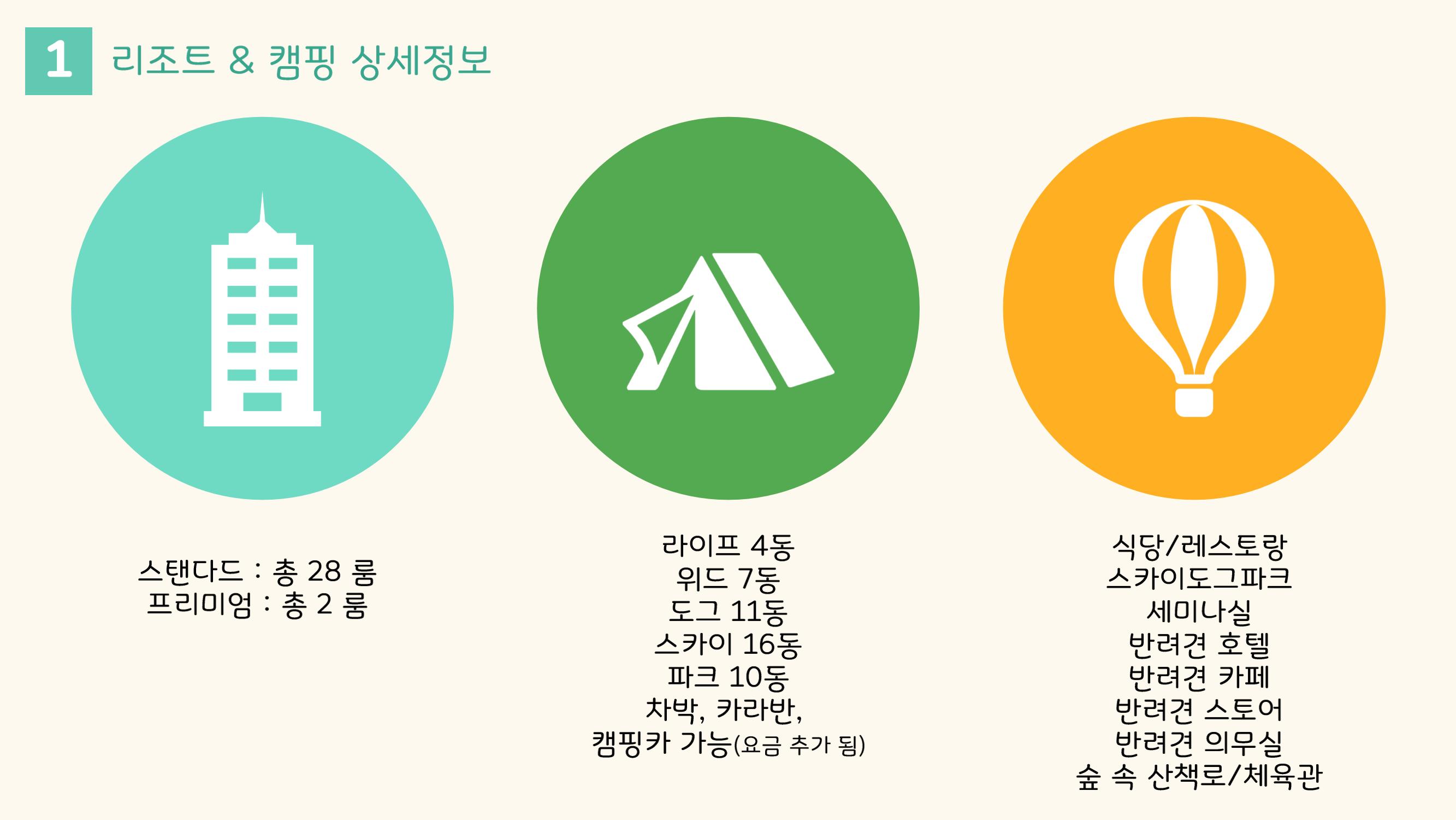라이프위드도그 소개서 5페이지