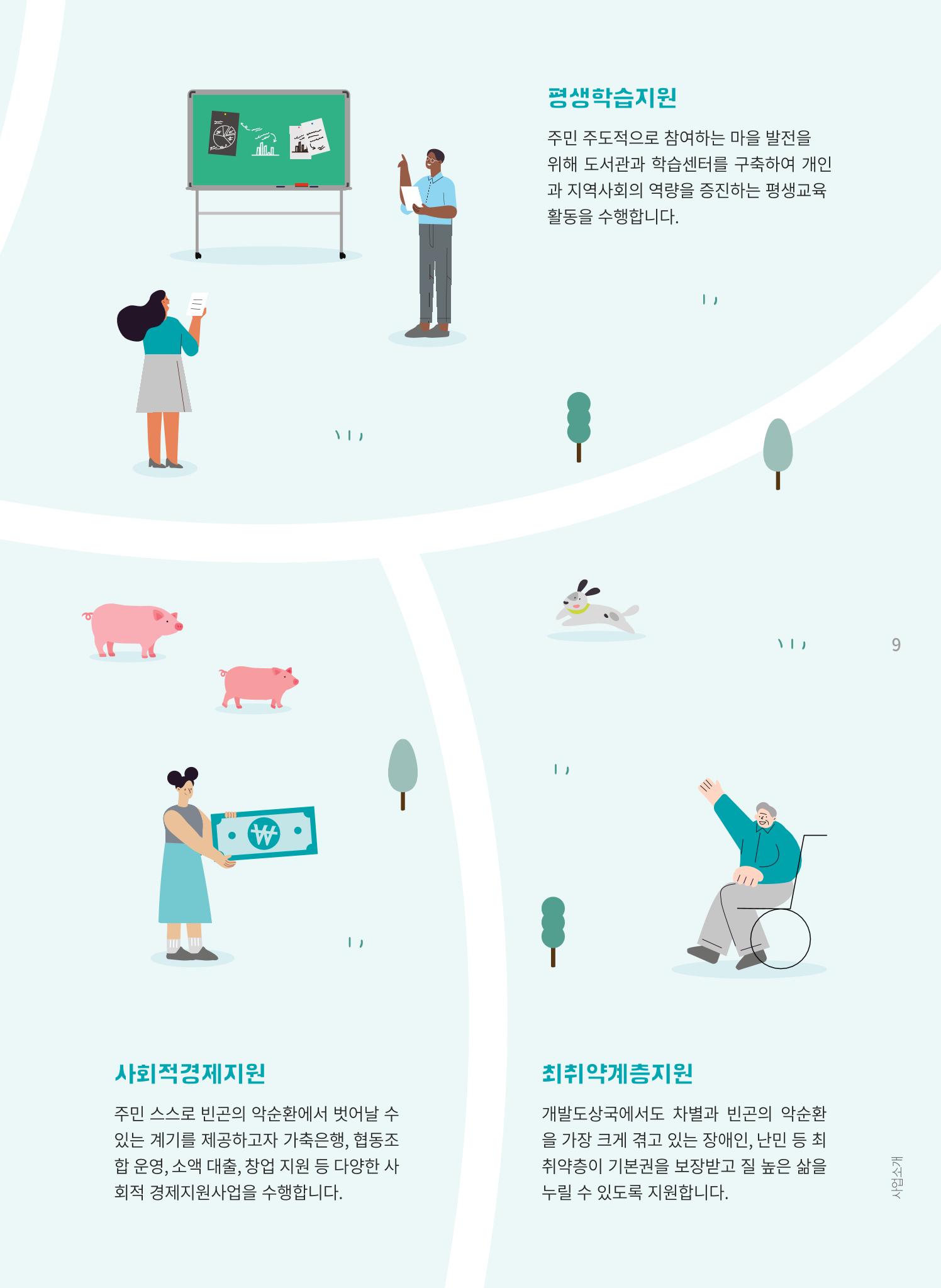 지구촌나눔운동 2021 연차보고서 11페이지