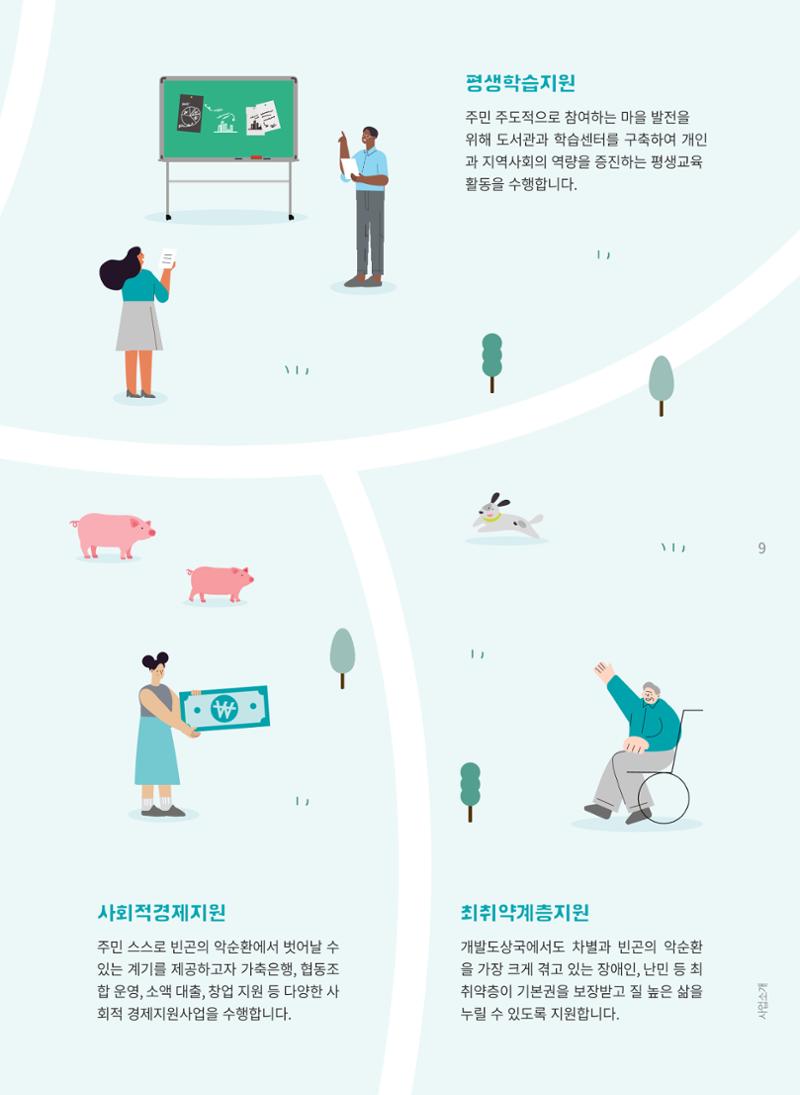 지구촌나눔운동 2021 연차보고서 11페이지
