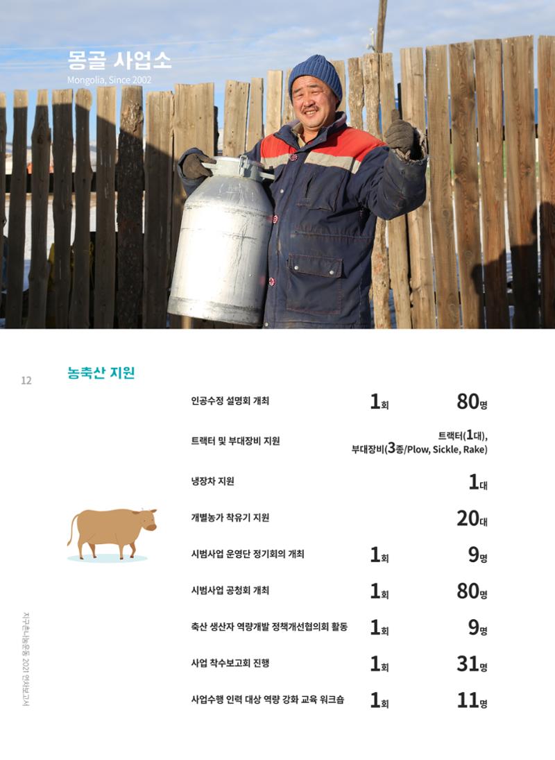 지구촌나눔운동 2021 연차보고서 14페이지