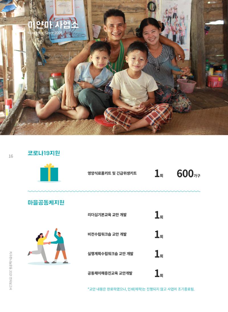 지구촌나눔운동 2021 연차보고서 18페이지