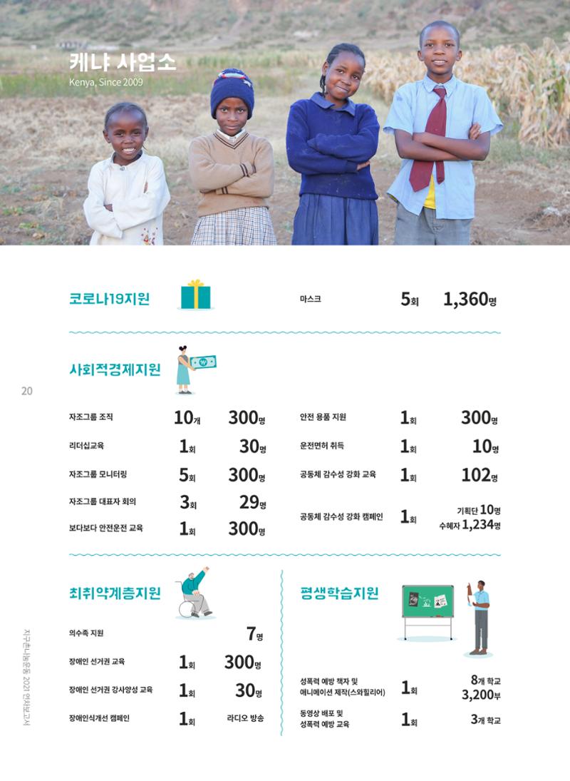 지구촌나눔운동 2021 연차보고서 22페이지