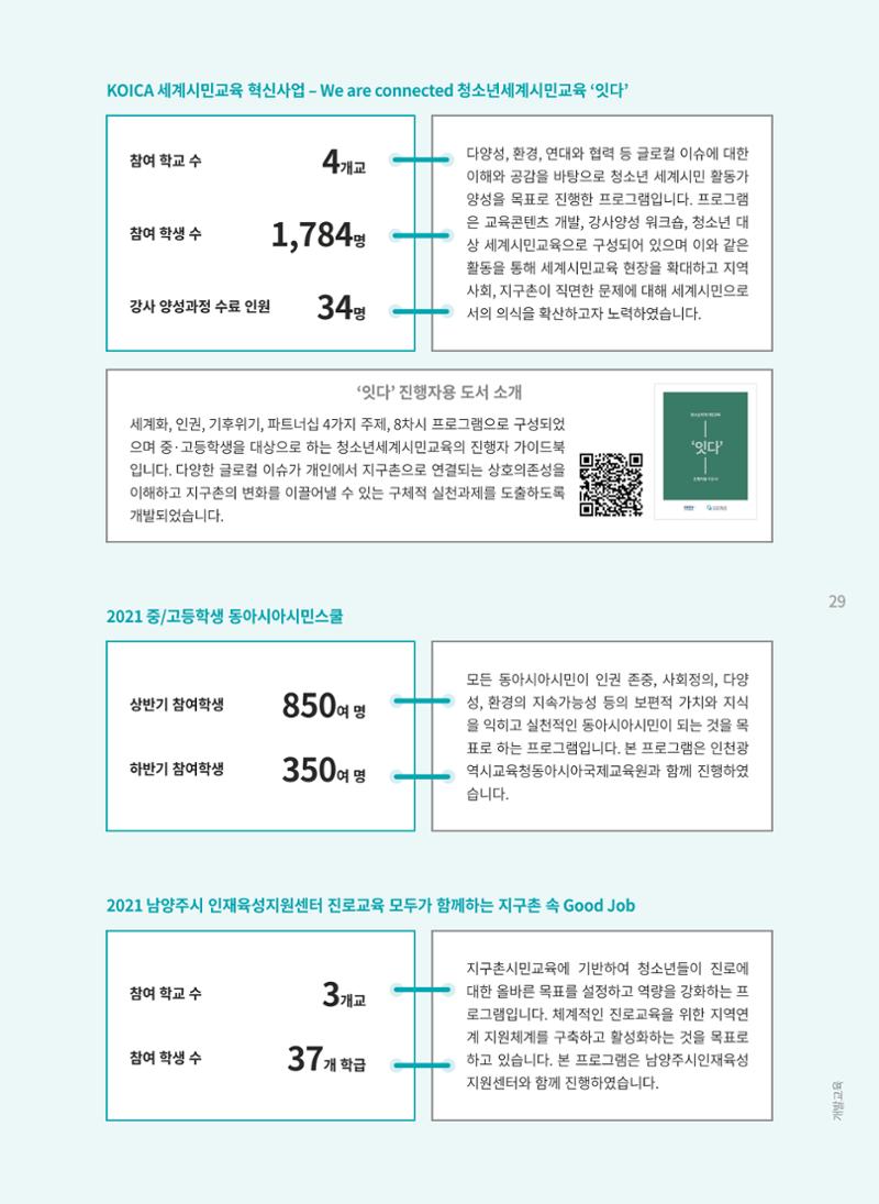 지구촌나눔운동 2021 연차보고서 31페이지