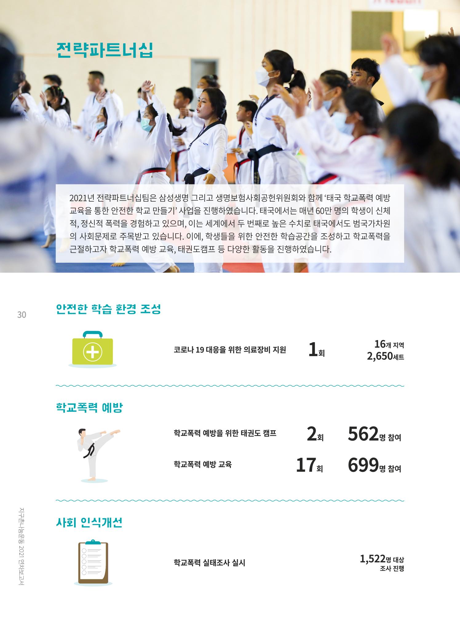 지구촌나눔운동 2021 연차보고서 32페이지