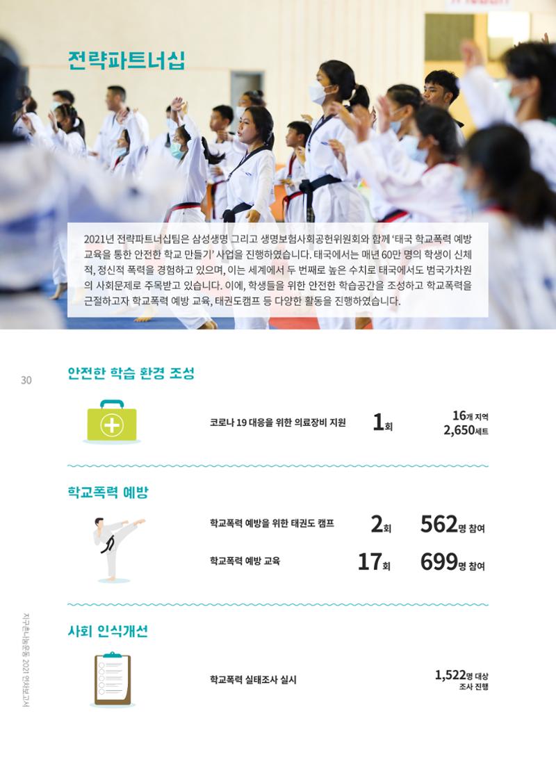 지구촌나눔운동 2021 연차보고서 32페이지