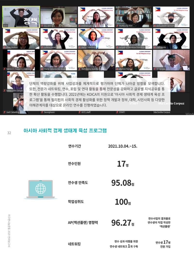 지구촌나눔운동 2021 연차보고서 34페이지