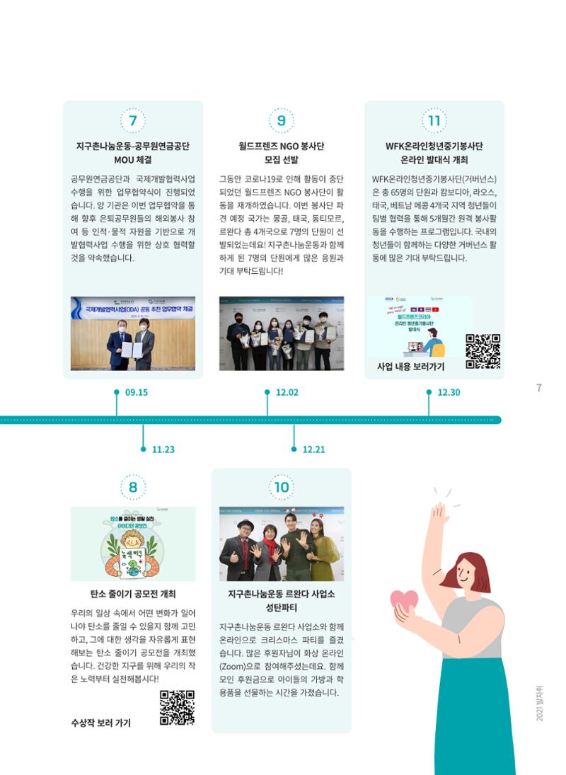 지구촌나눔운동 2021 연차보고서 9페이지