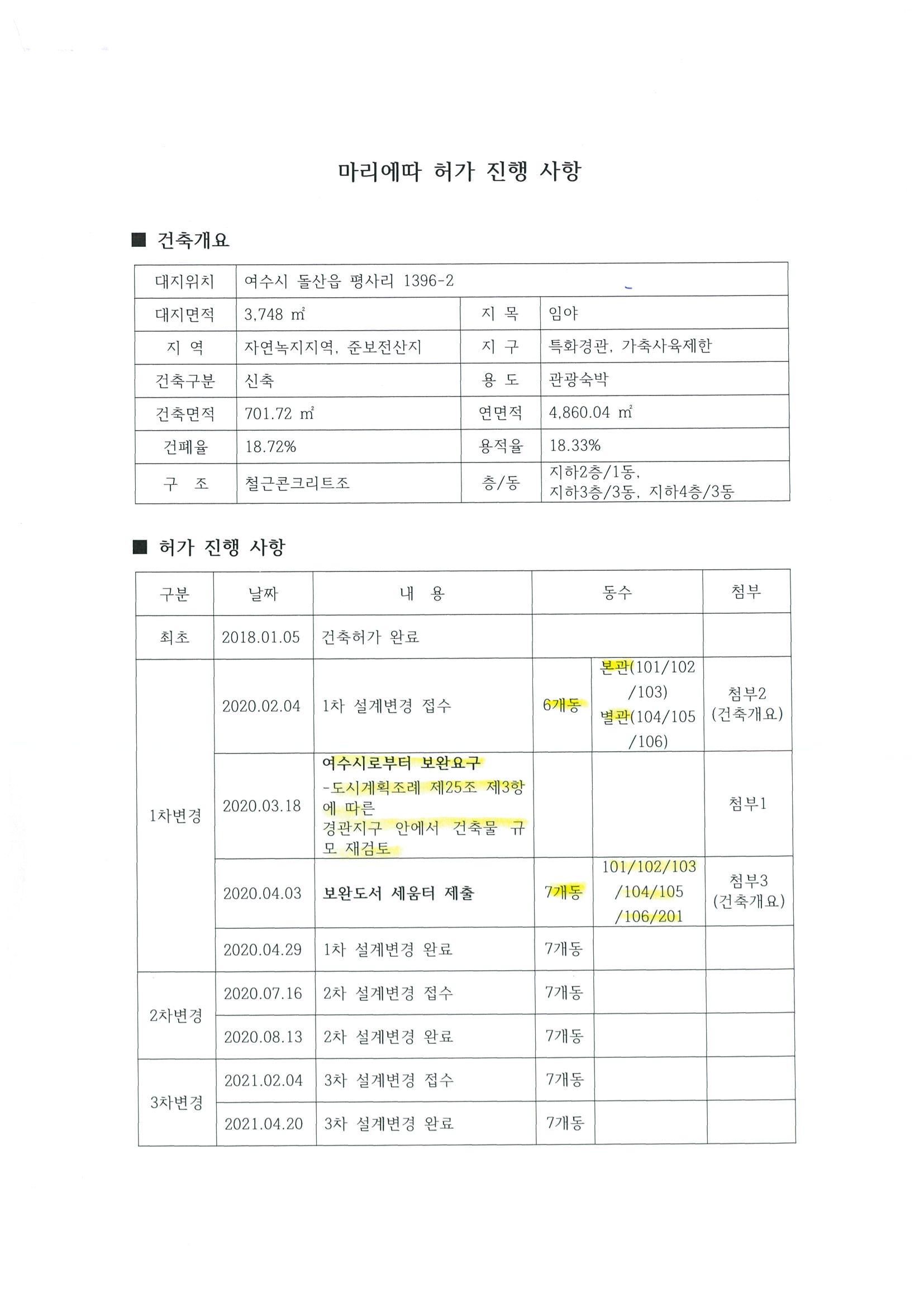 마리에타 1페이지