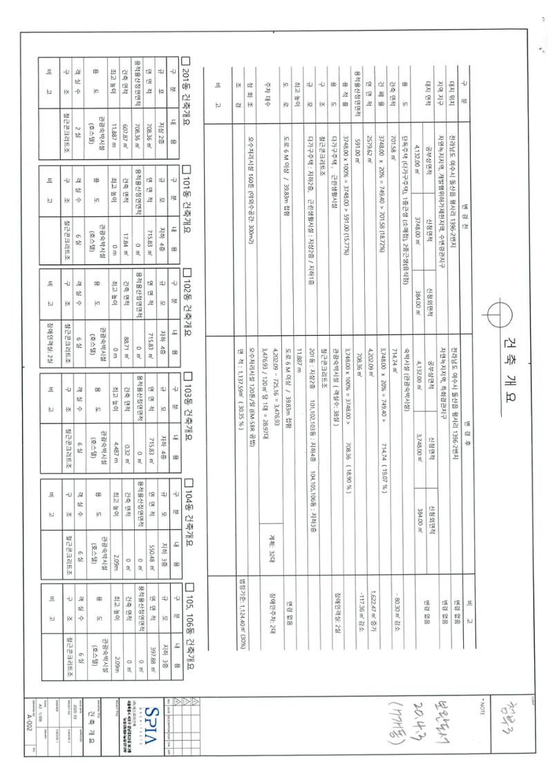 마리에타 5페이지