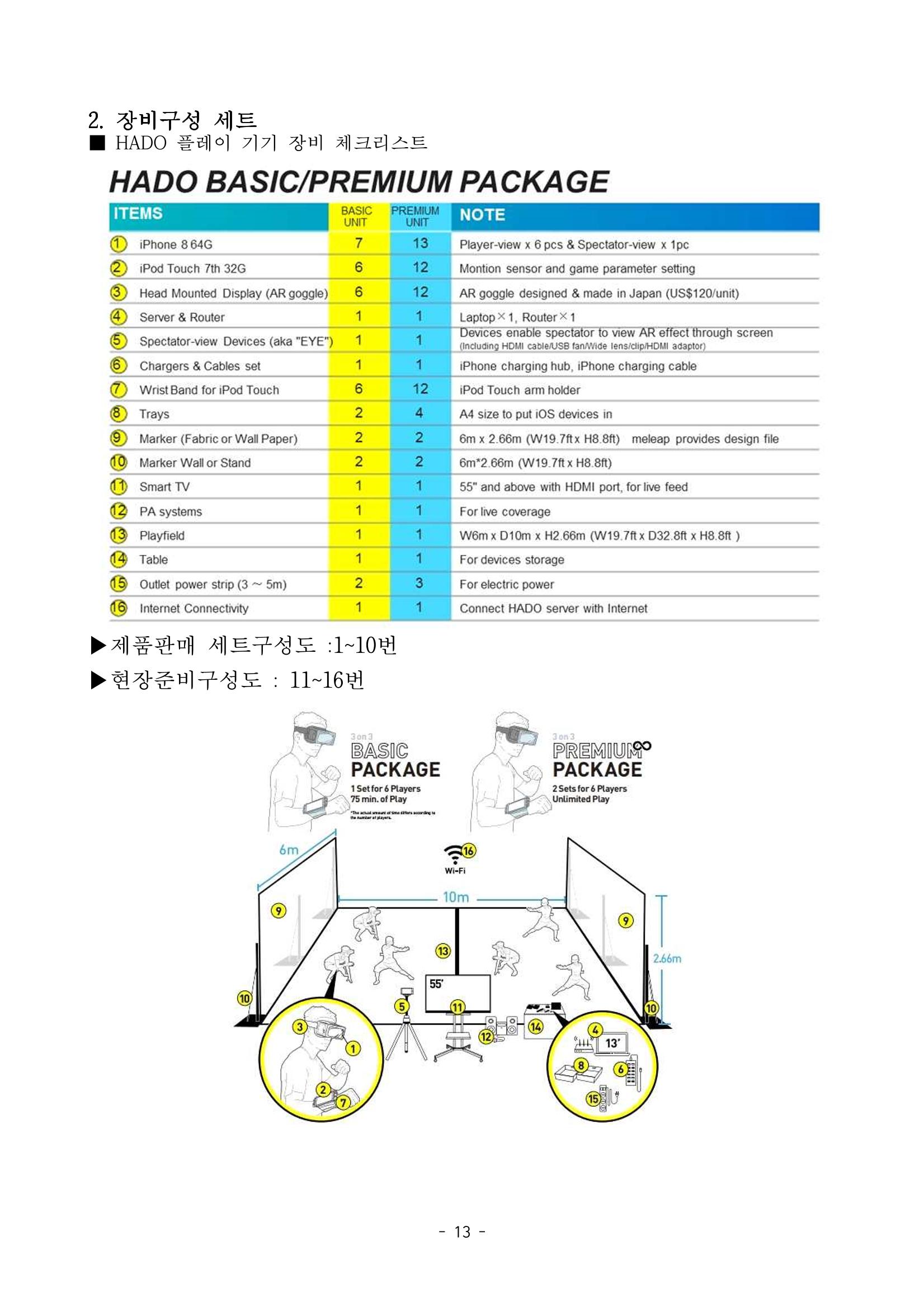 가상스포츠 교양과목 17페이지