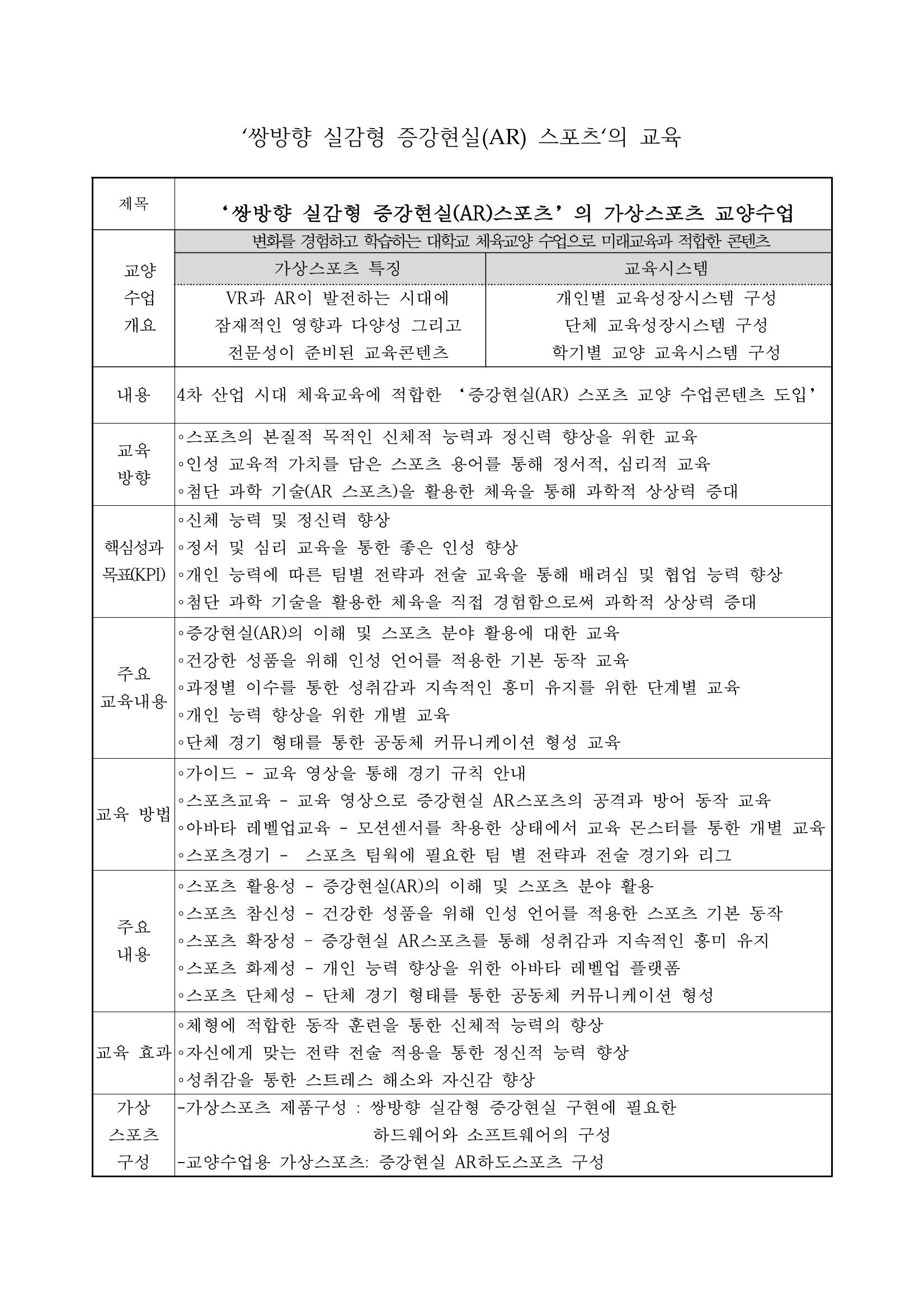 가상스포츠 교양과목 2페이지