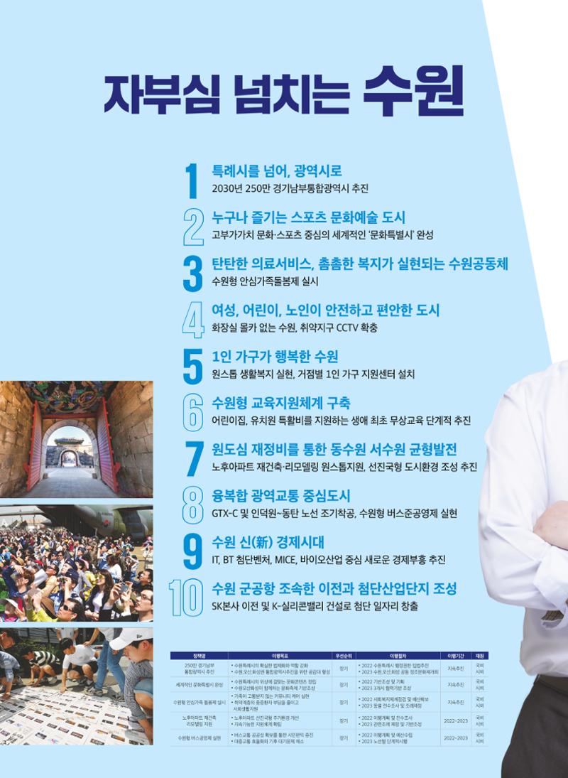 수원시장예비후보 김준혁 더큰변화 수원은 앞으로! 4페이지
