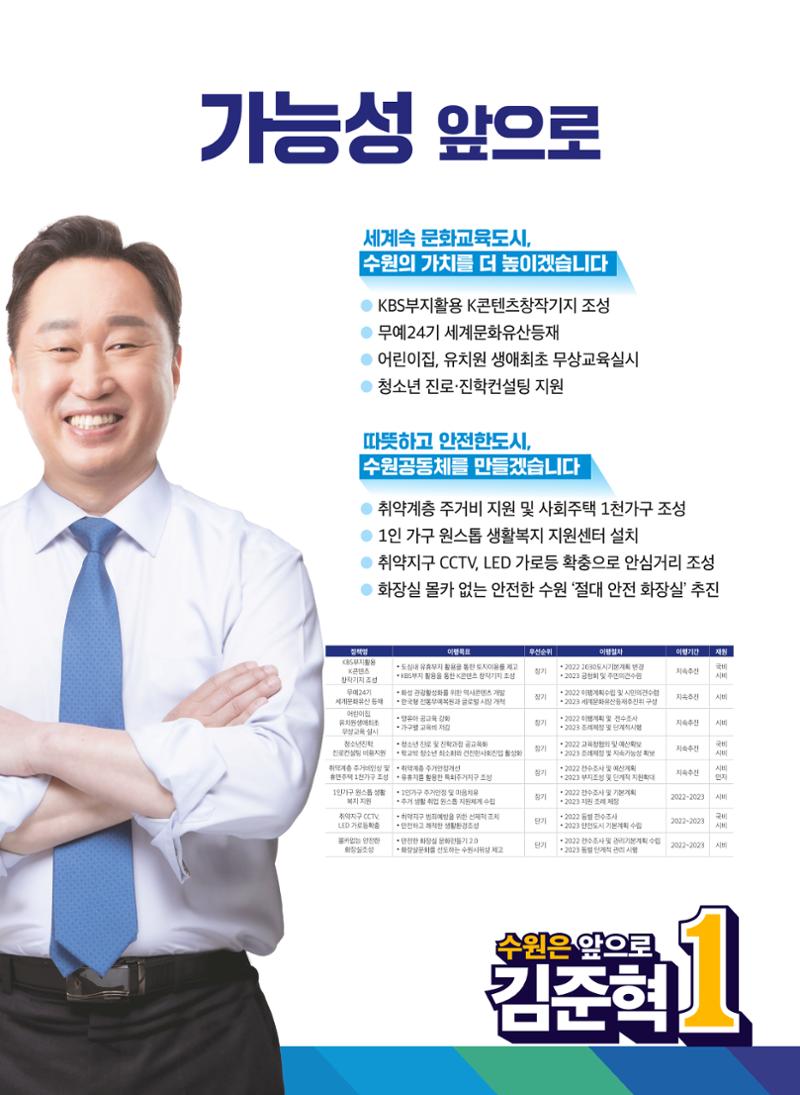 수원시장예비후보 김준혁 더큰변화 수원은 앞으로! 5페이지