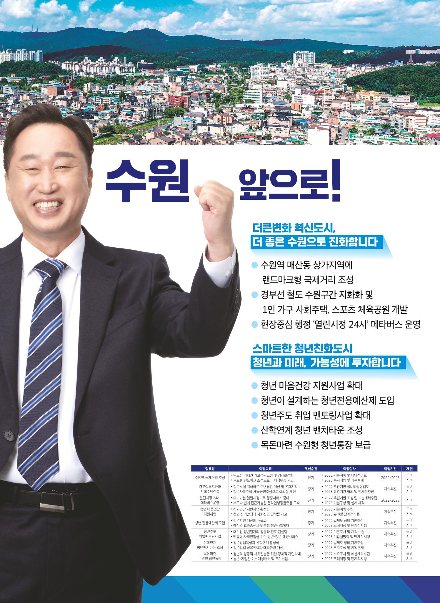 수원시장예비후보 김준혁 더큰변화 수원은 앞으로! 7페이지
