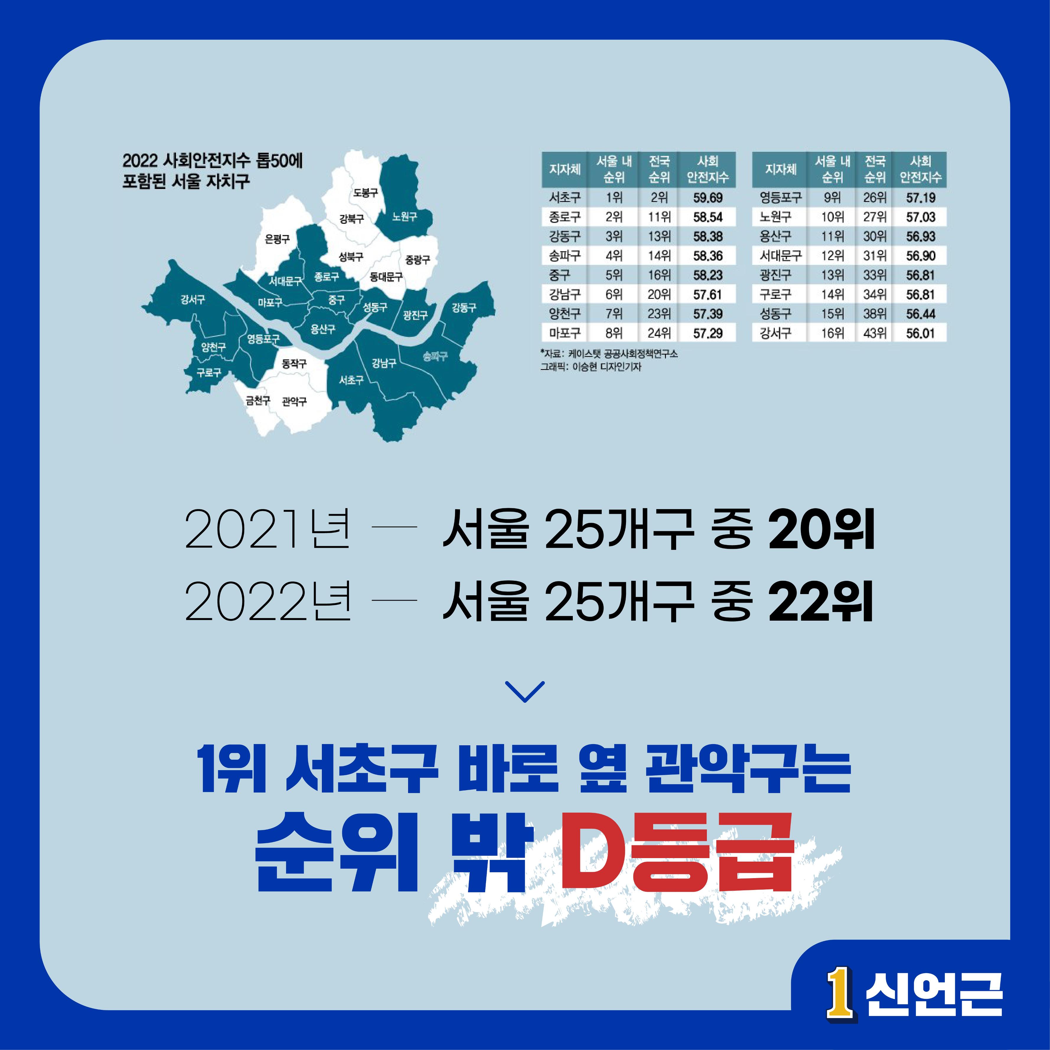 신언근 관악구청장 예비후보 공약집 12페이지