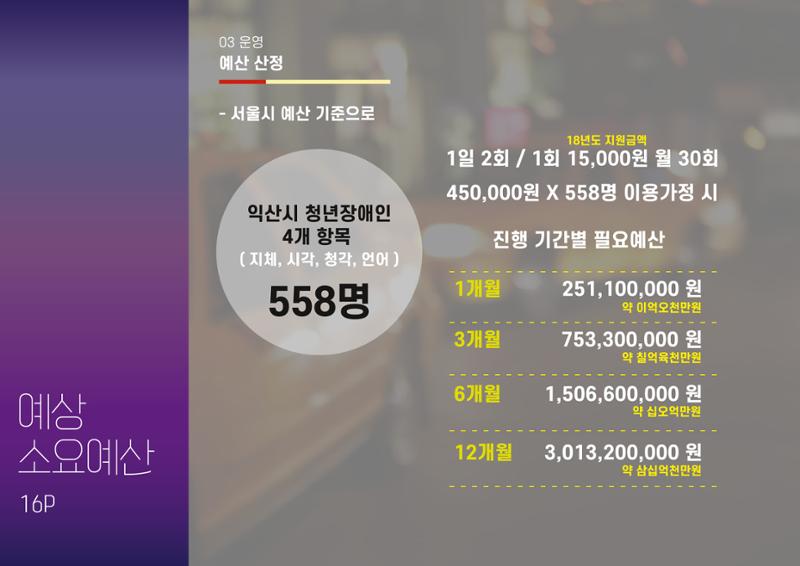 청년장애인 이동권보장 보듬택시 - 익산JYP 17페이지