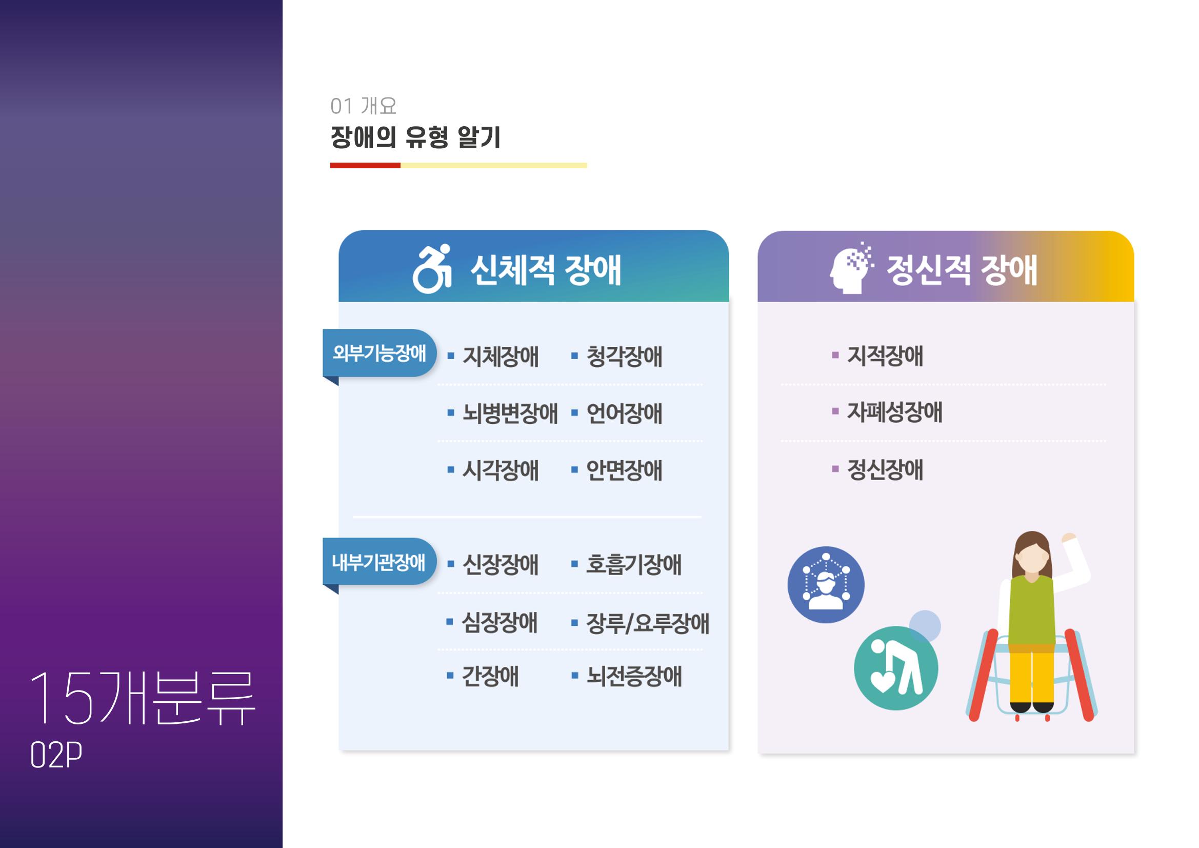 청년장애인 이동권보장 보듬택시 - 익산JYP 3페이지