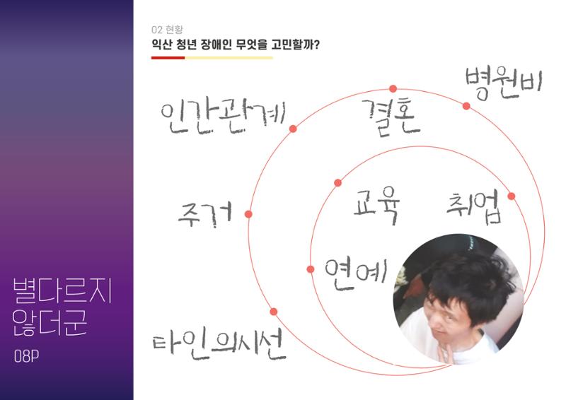 청년장애인 이동권보장 보듬택시 - 익산JYP 9페이지