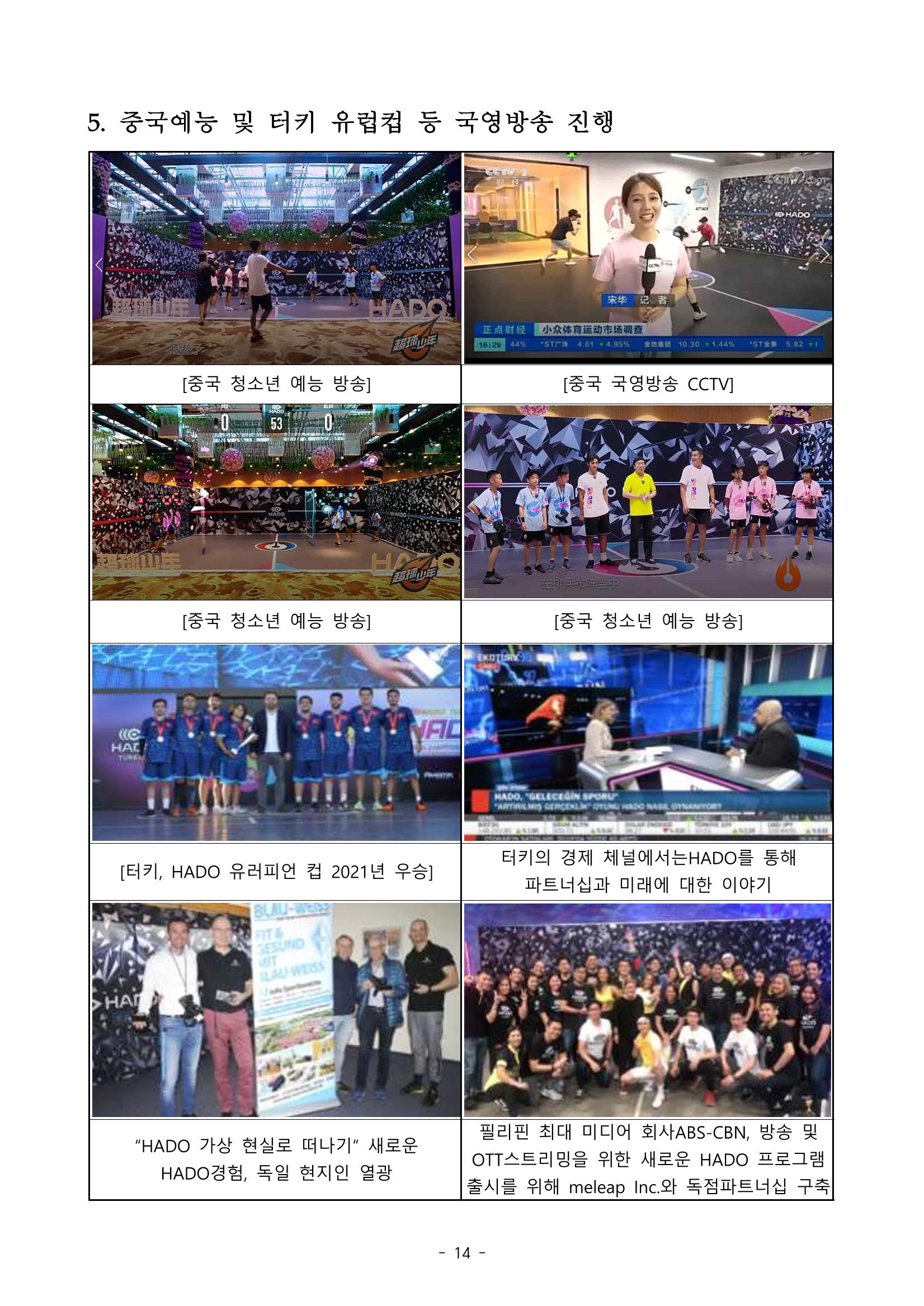 하도스포츠코리아 활동플랫폼 14페이지