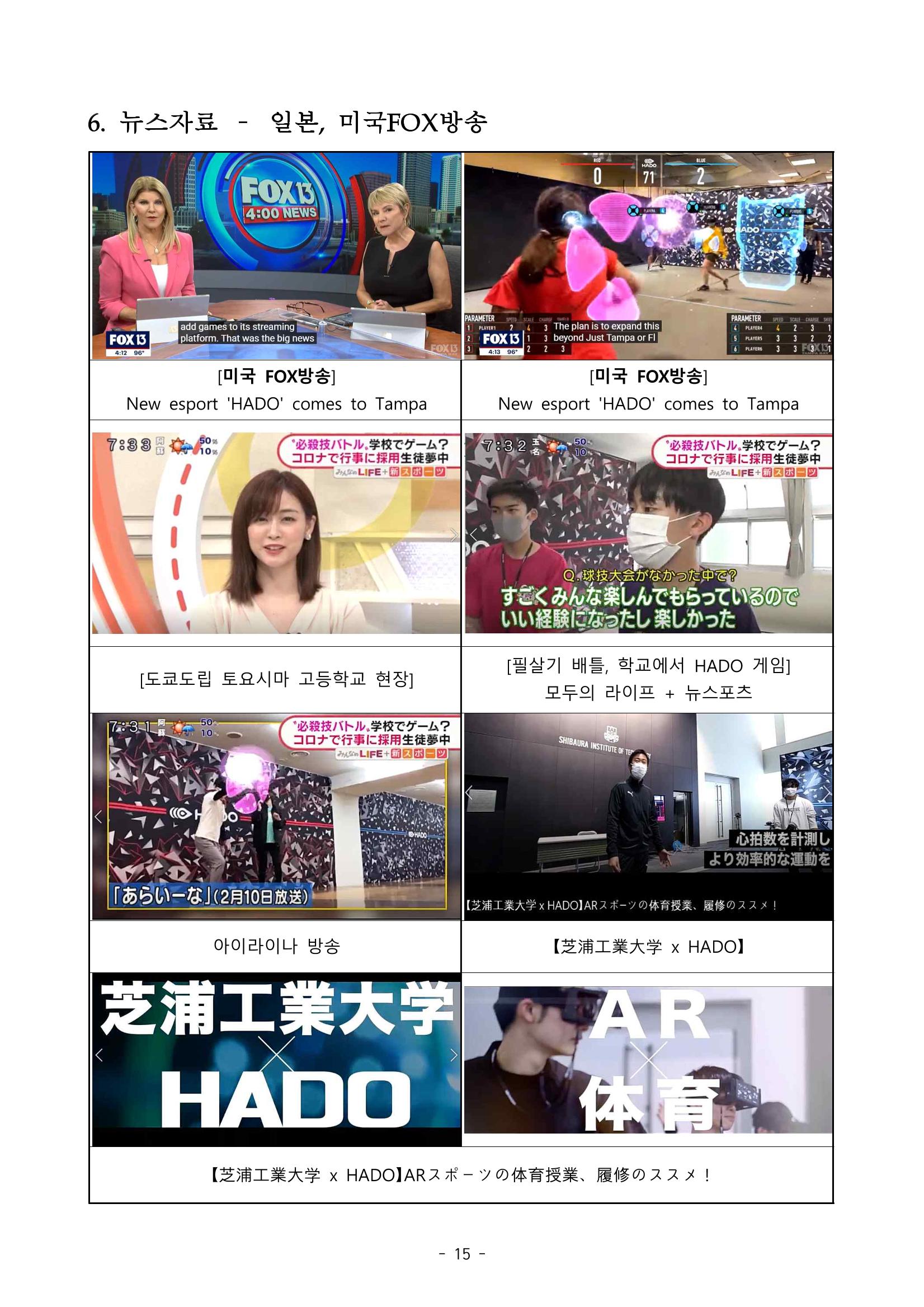 하도스포츠코리아 활동플랫폼 15페이지