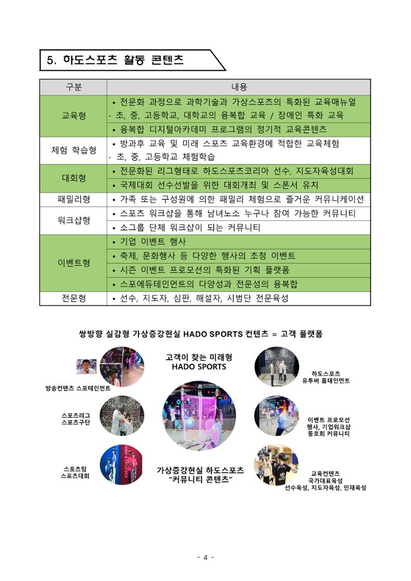 하도스포츠코리아 활동플랫폼 4페이지