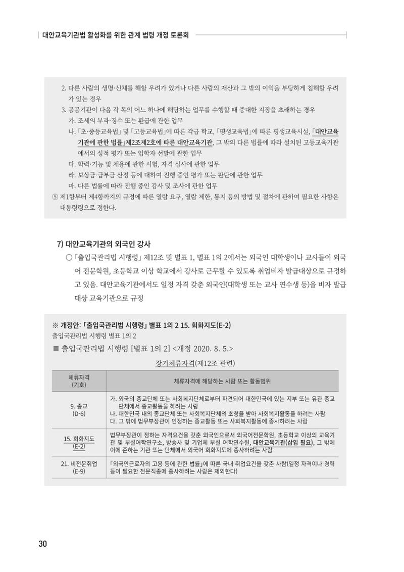대안교육기관법 활성화를 위한 관계 법령 개정 토론회 32페이지