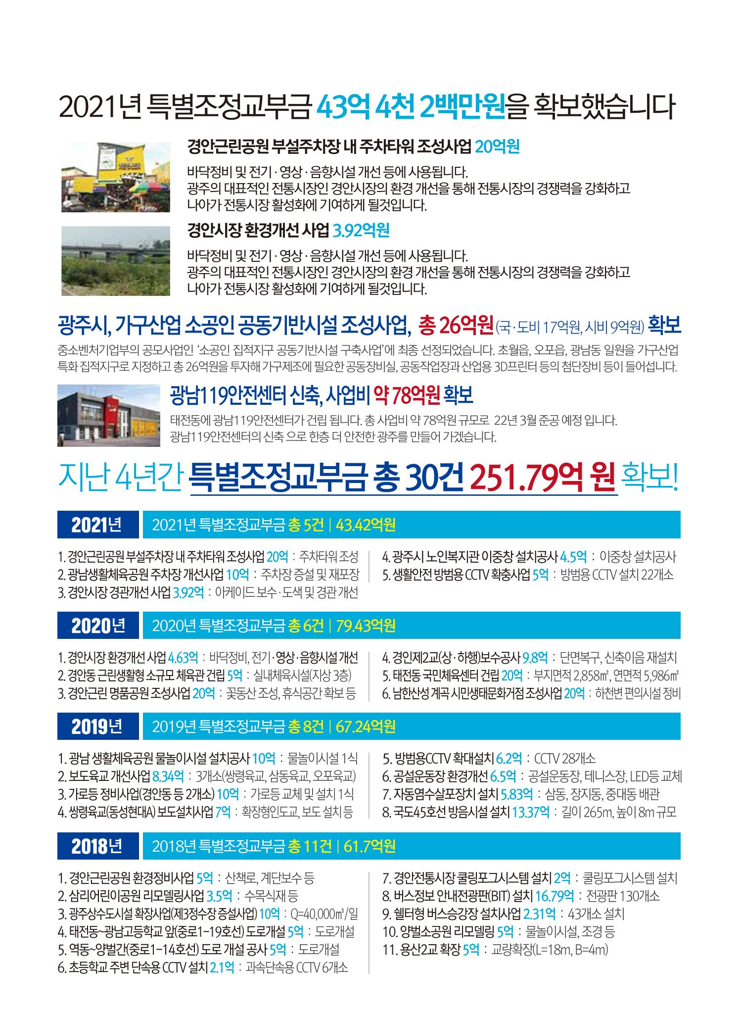 박관열 의정보고서 9페이지