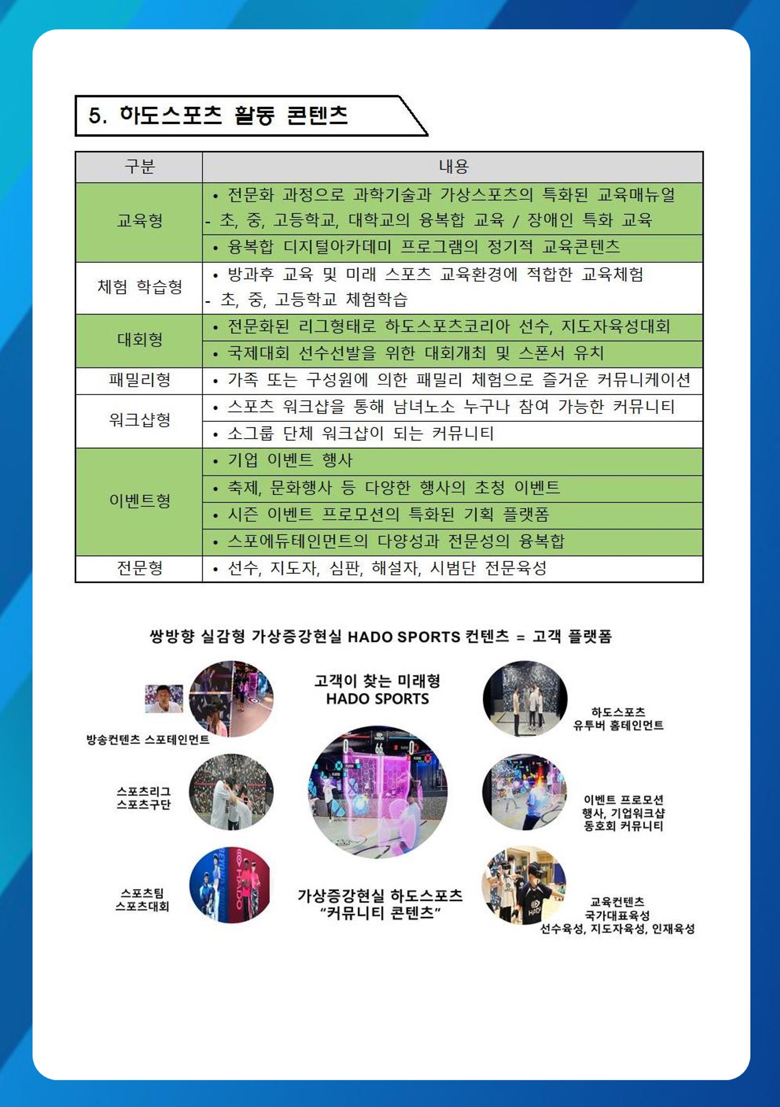 하도스포츠 활동가이드 4페이지