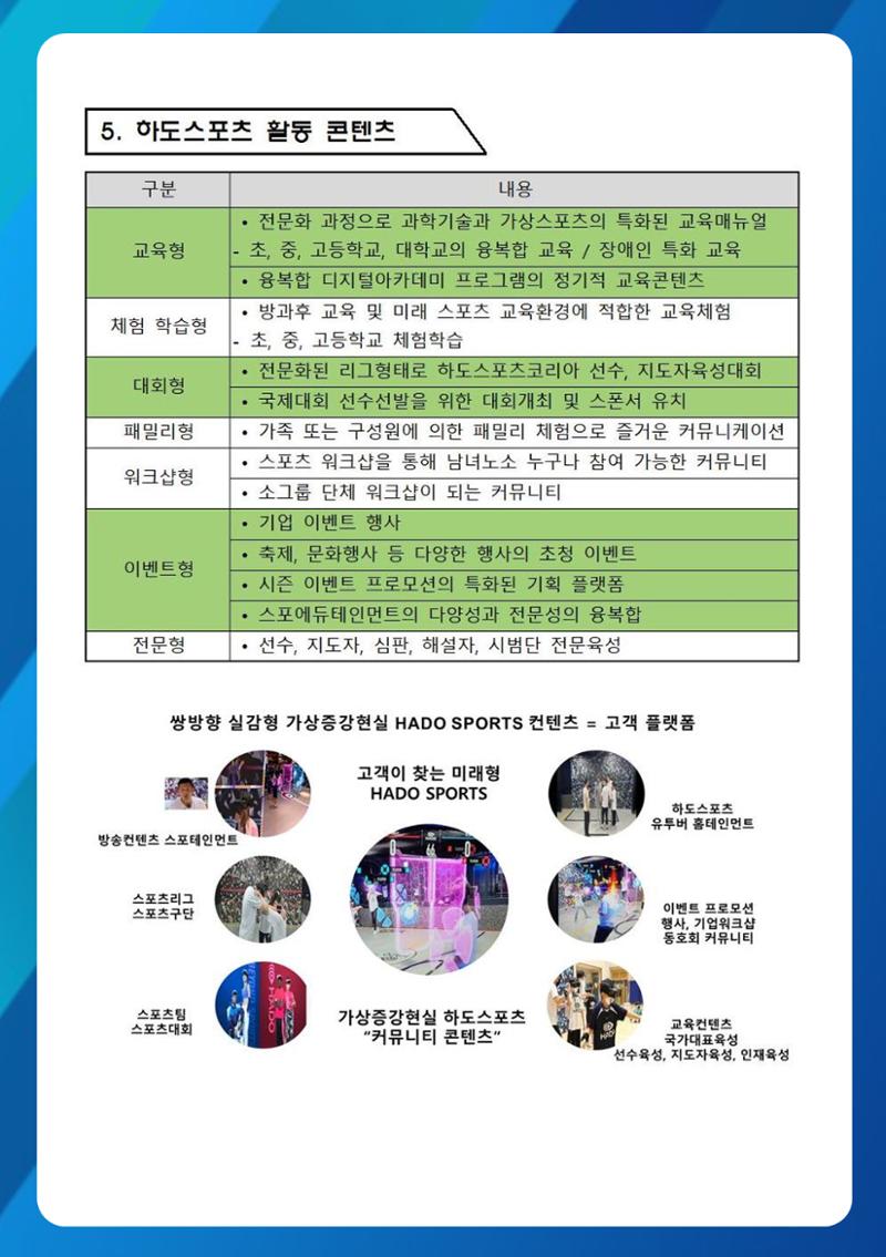 하도스포츠 활동가이드 4페이지