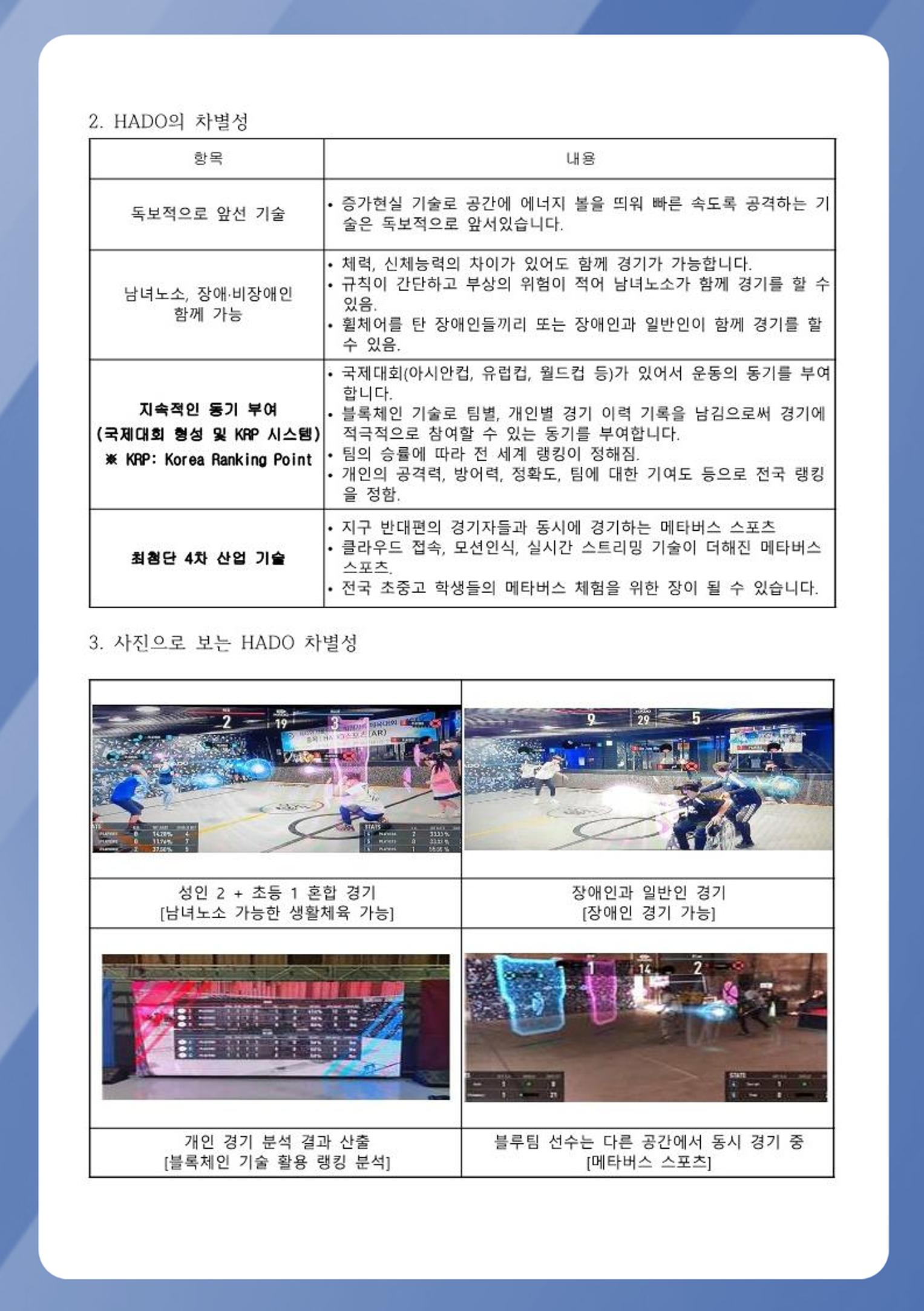 회사소개 및 하도스포츠 소개서 4페이지