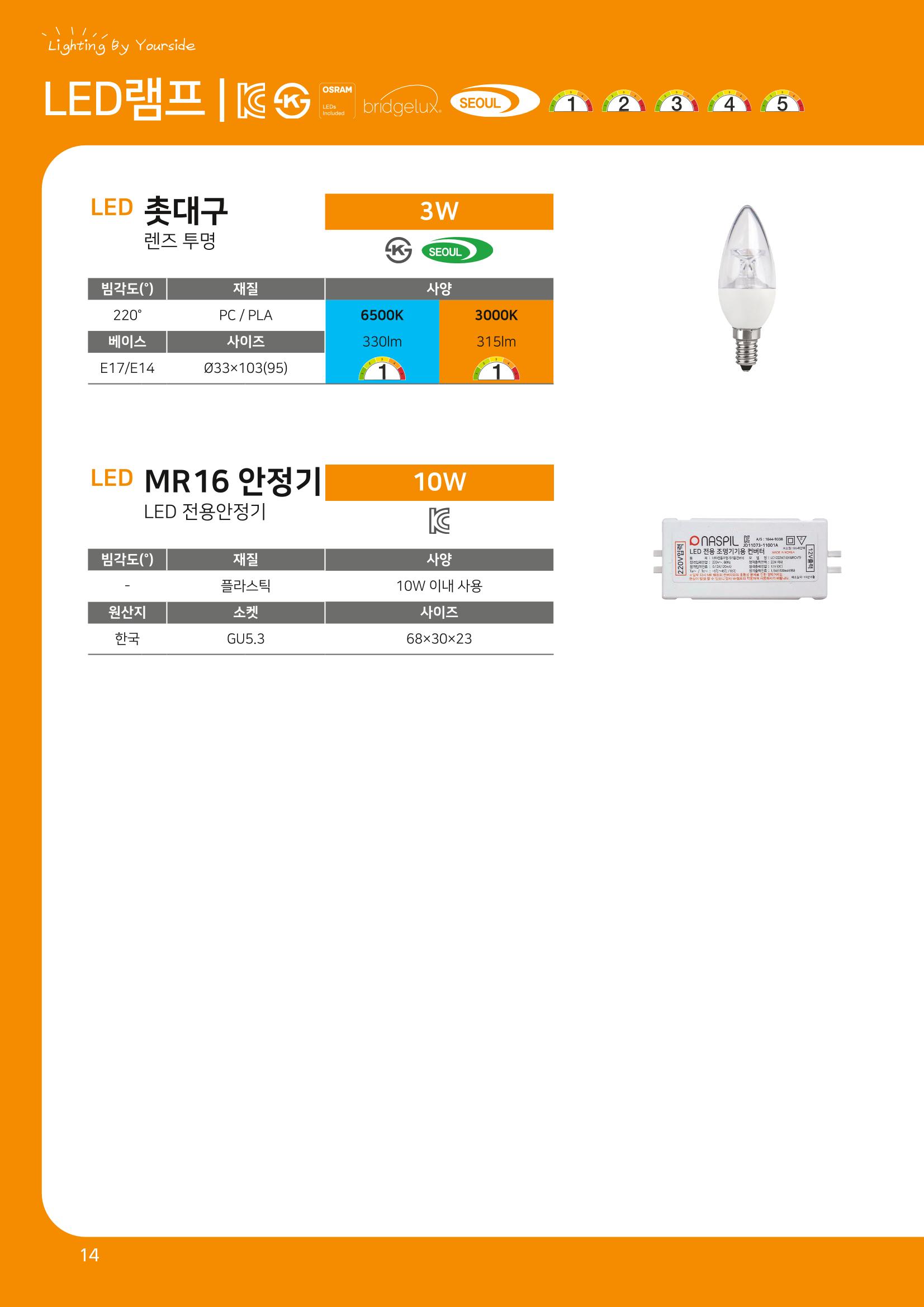 나스필코리아 카다록 2022 16페이지