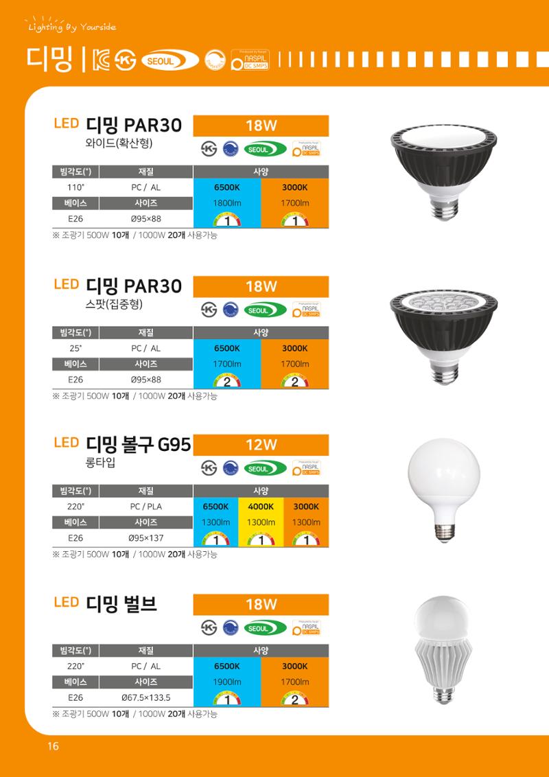 나스필코리아 카다록 2022 18페이지