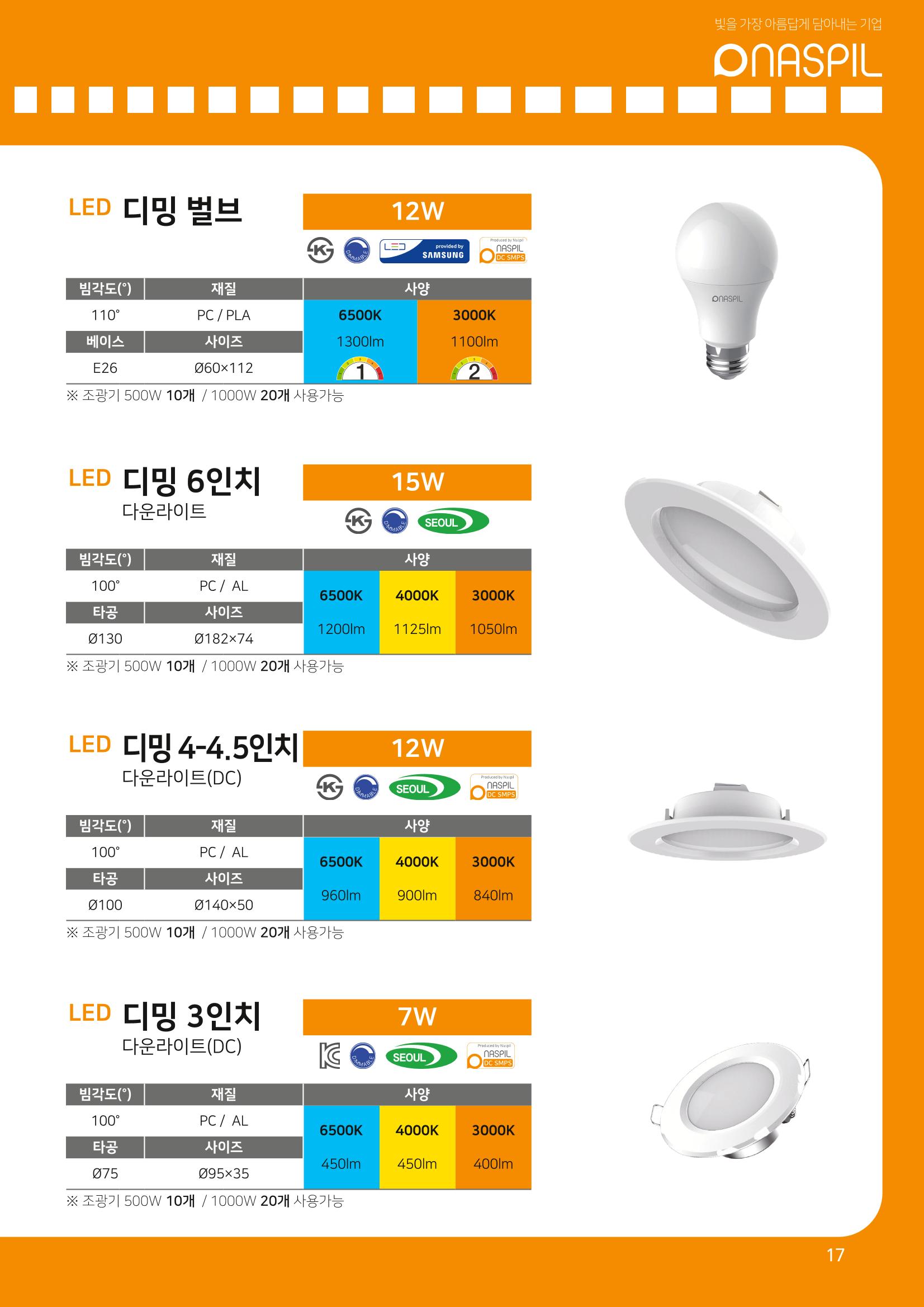 나스필코리아 카다록 2022 19페이지