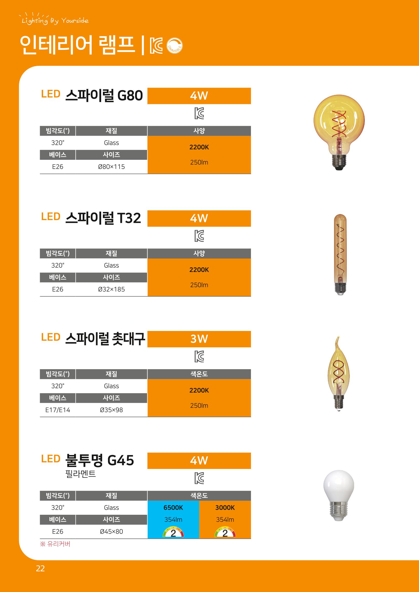 나스필코리아 카다록 2022 24페이지
