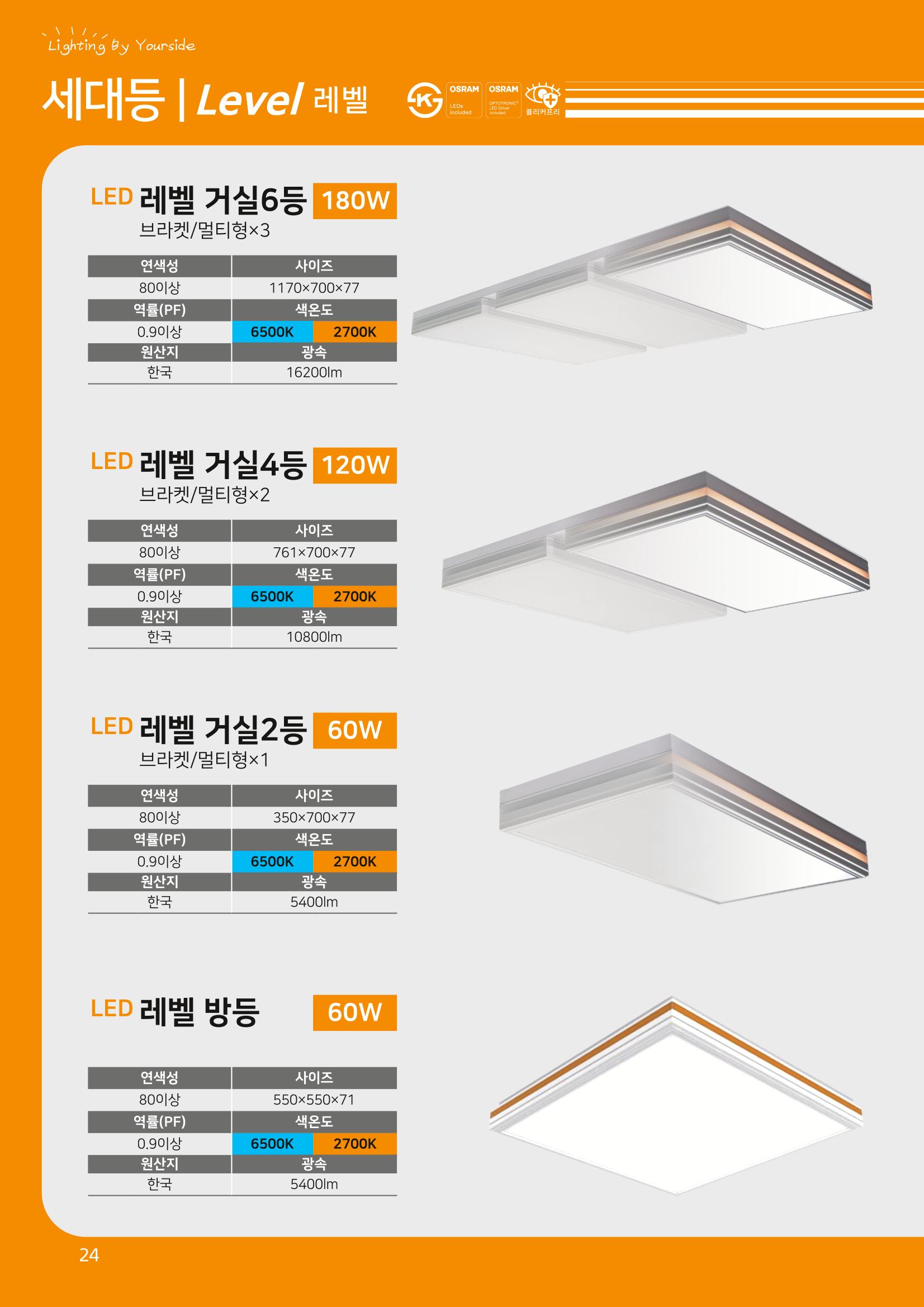 나스필코리아 카다록 2022 26페이지