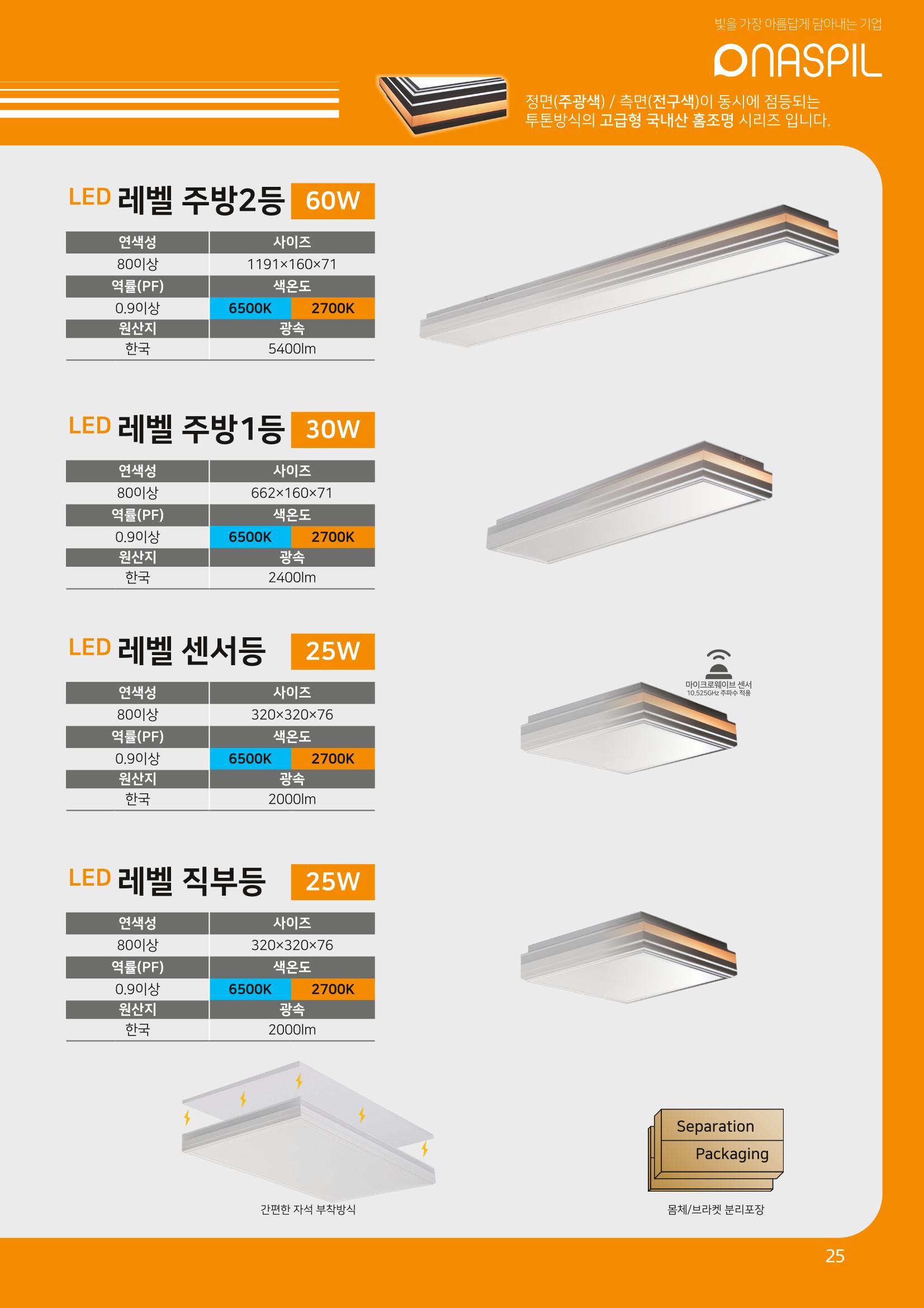 나스필코리아 카다록 2022 27페이지