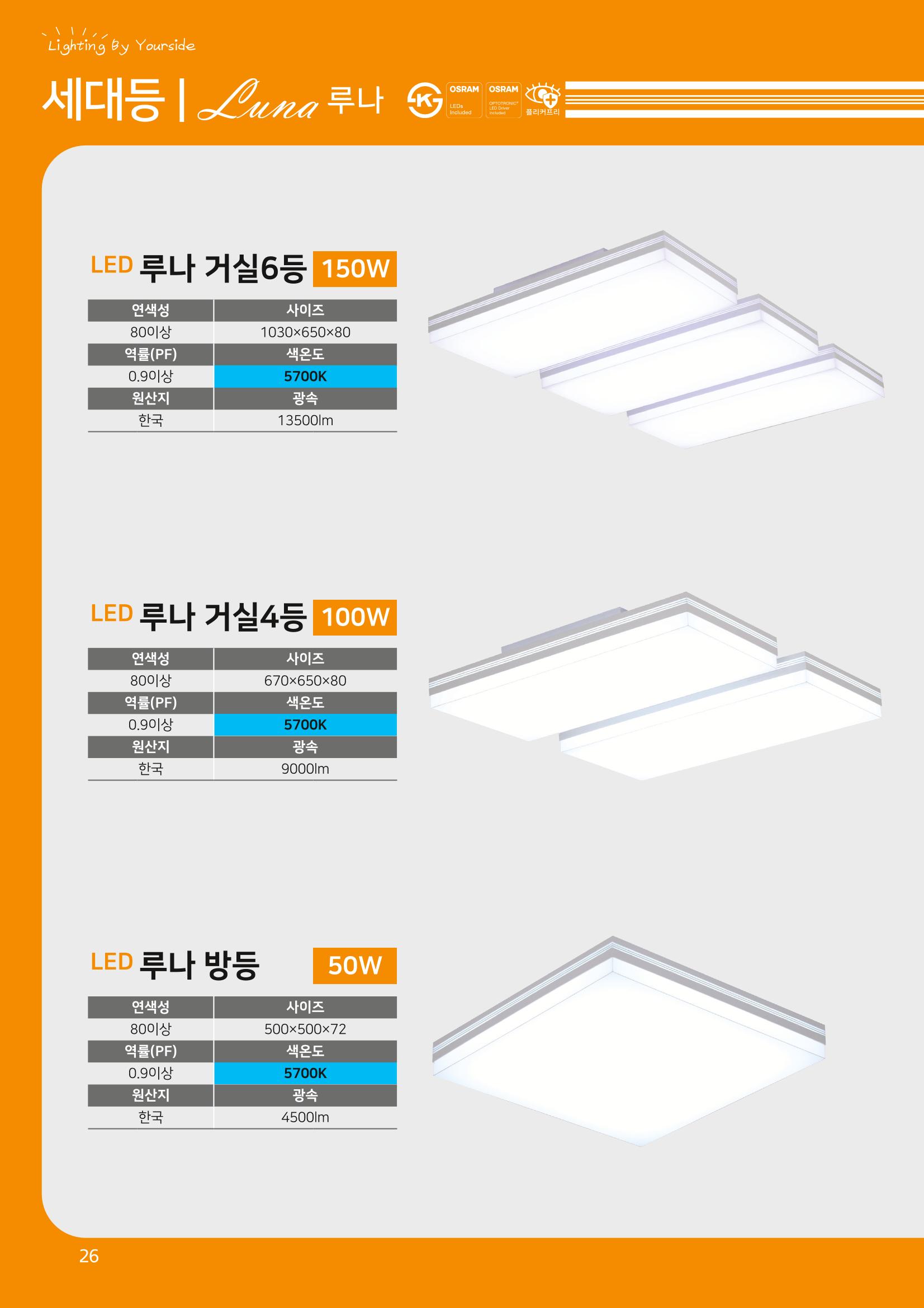 나스필코리아 카다록 2022 28페이지