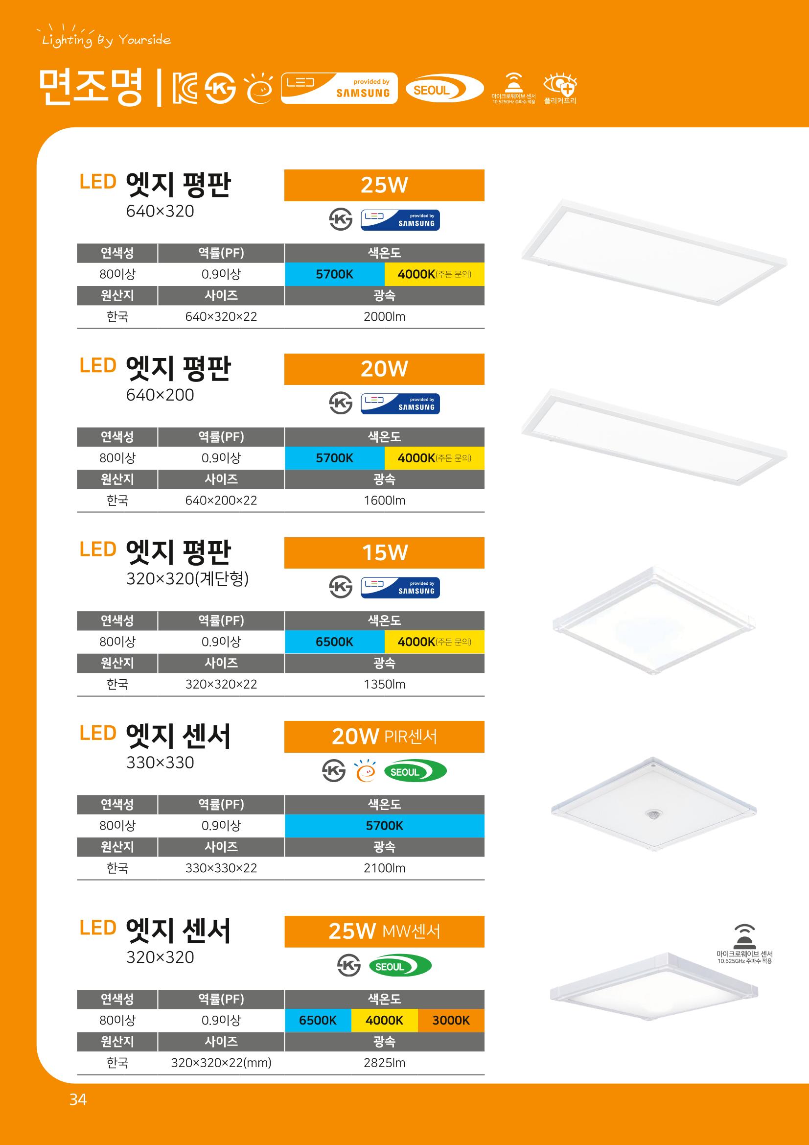 나스필코리아 카다록 2022 36페이지