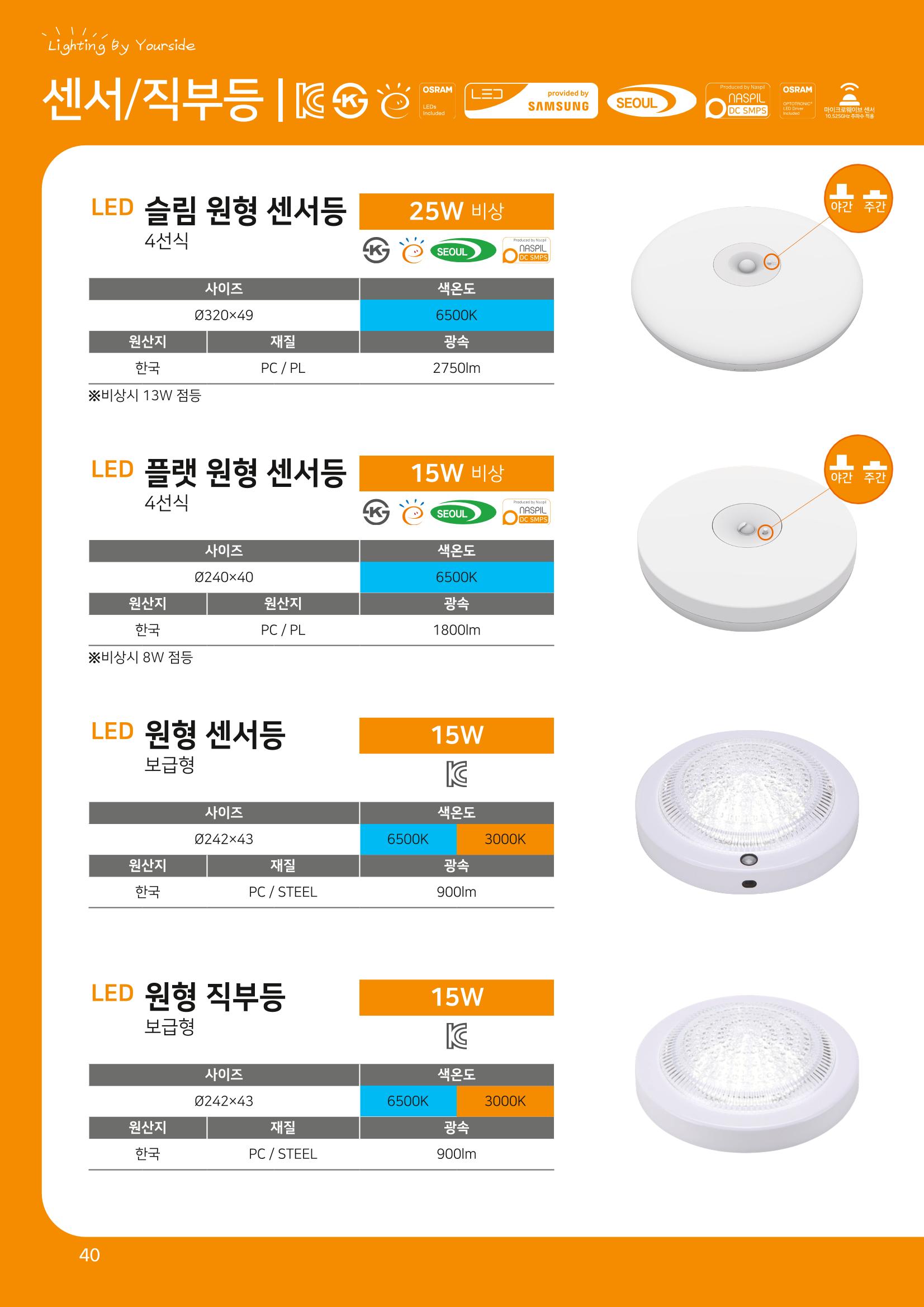 나스필코리아 카다록 2022 42페이지