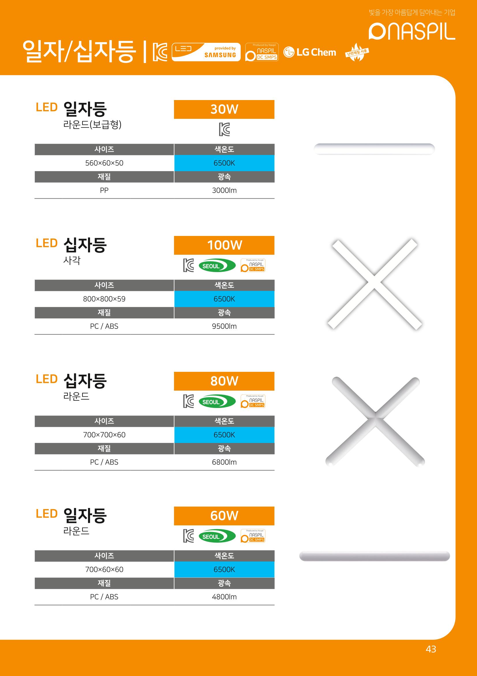 나스필코리아 카다록 2022 45페이지