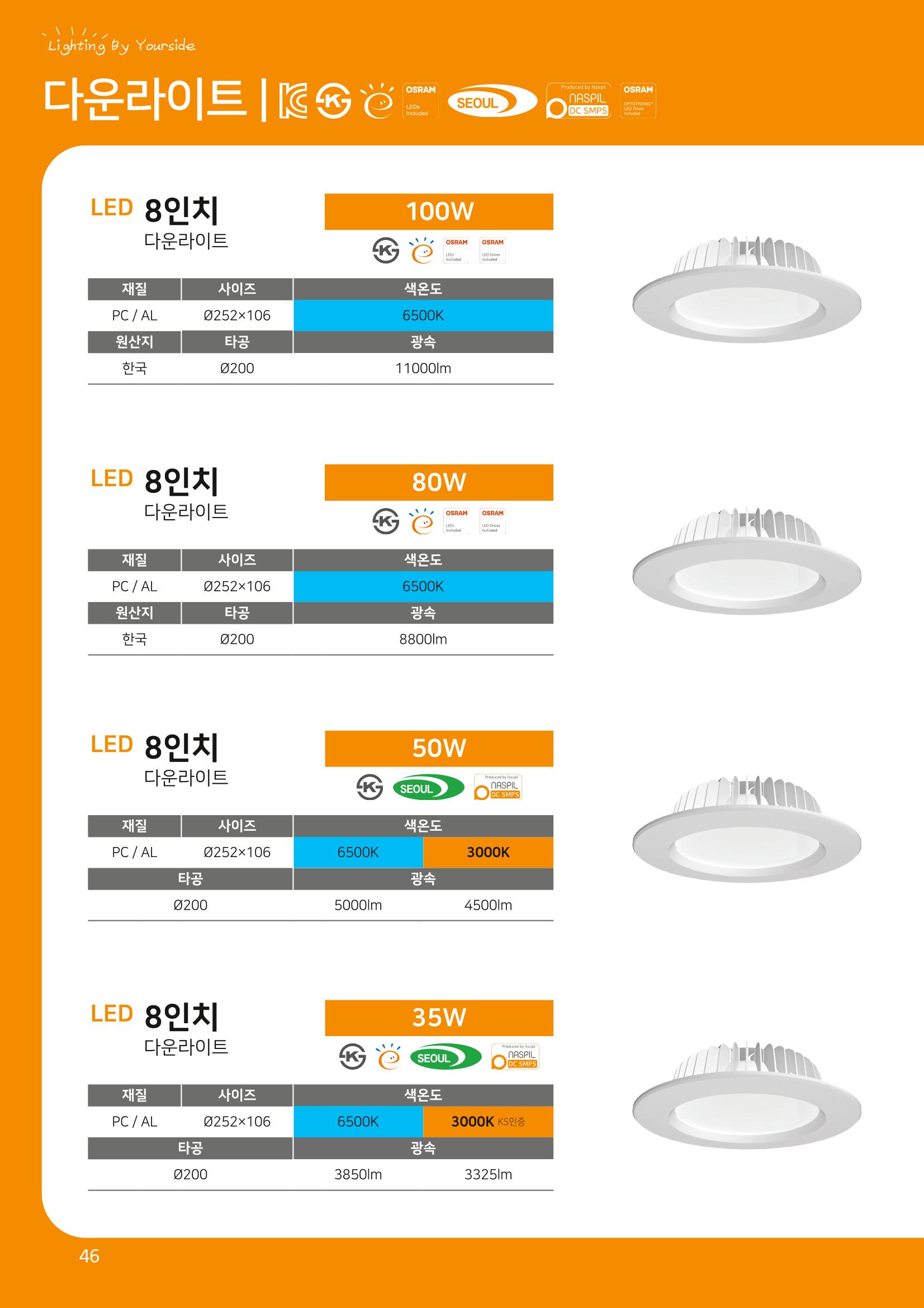 나스필코리아 카다록 2022 48페이지