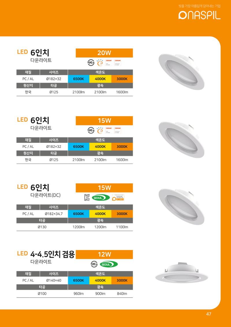 나스필코리아 카다록 2022 49페이지