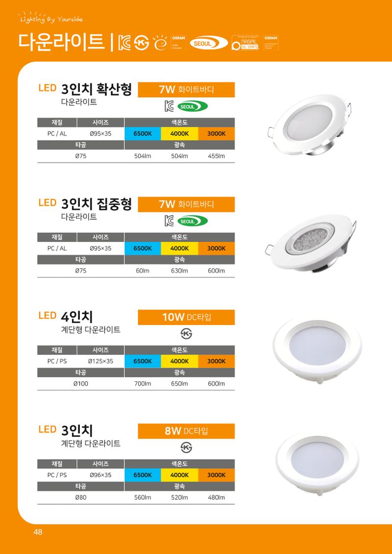 나스필코리아 카다록 2022 50페이지