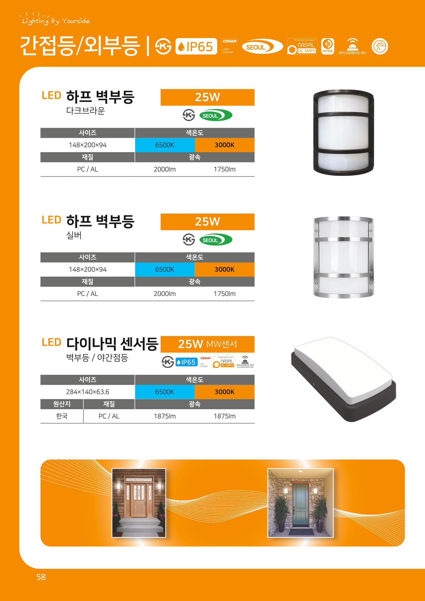 나스필코리아 카다록 2022 60페이지