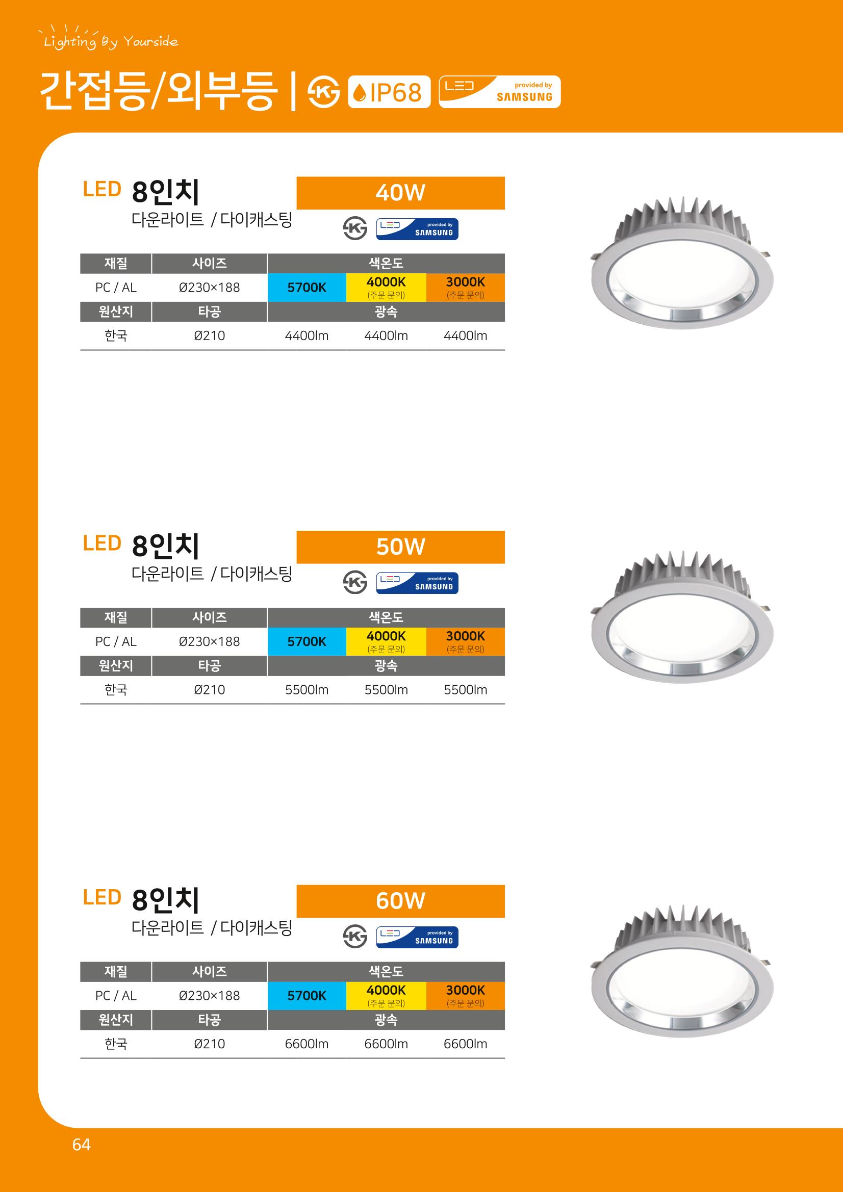 나스필코리아 카다록 2022 66페이지