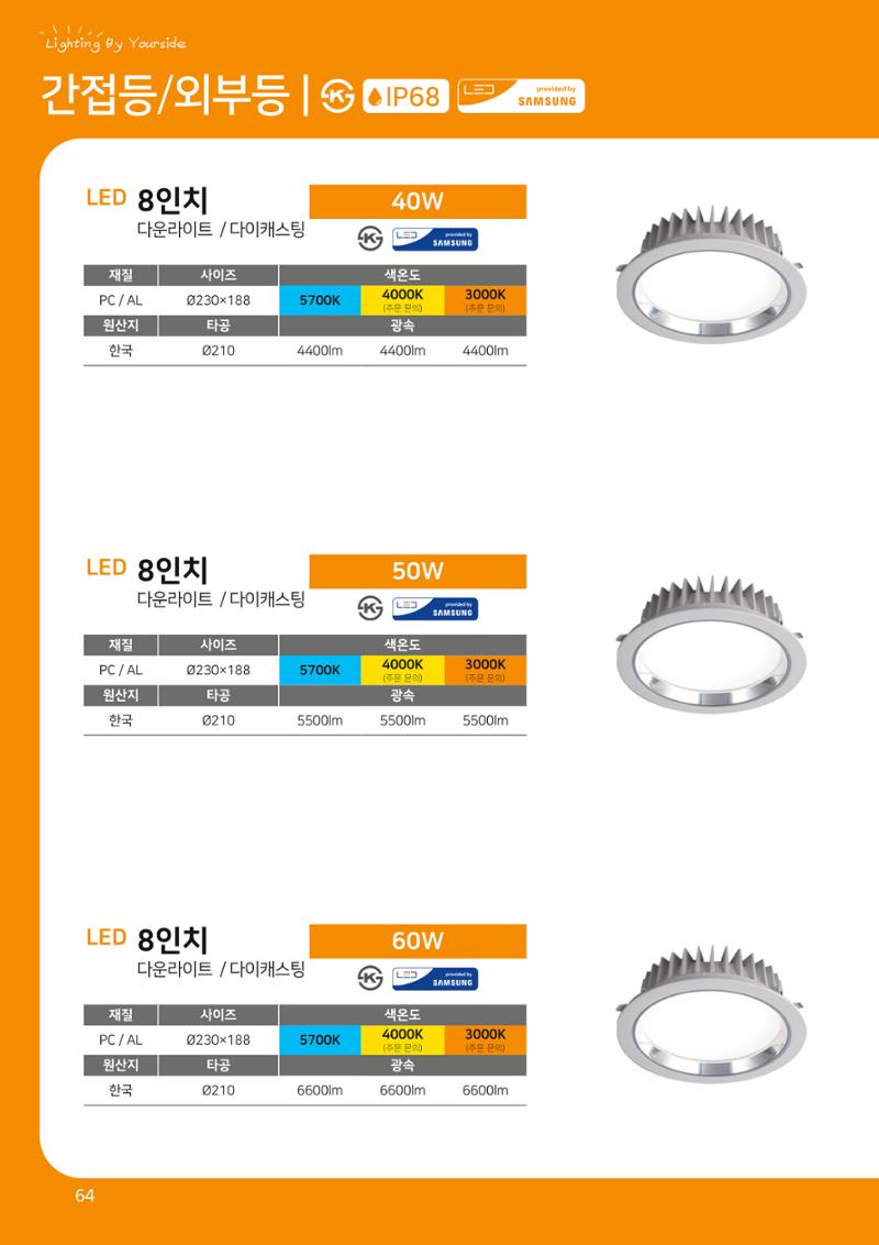 나스필코리아 카다록 2022 66페이지