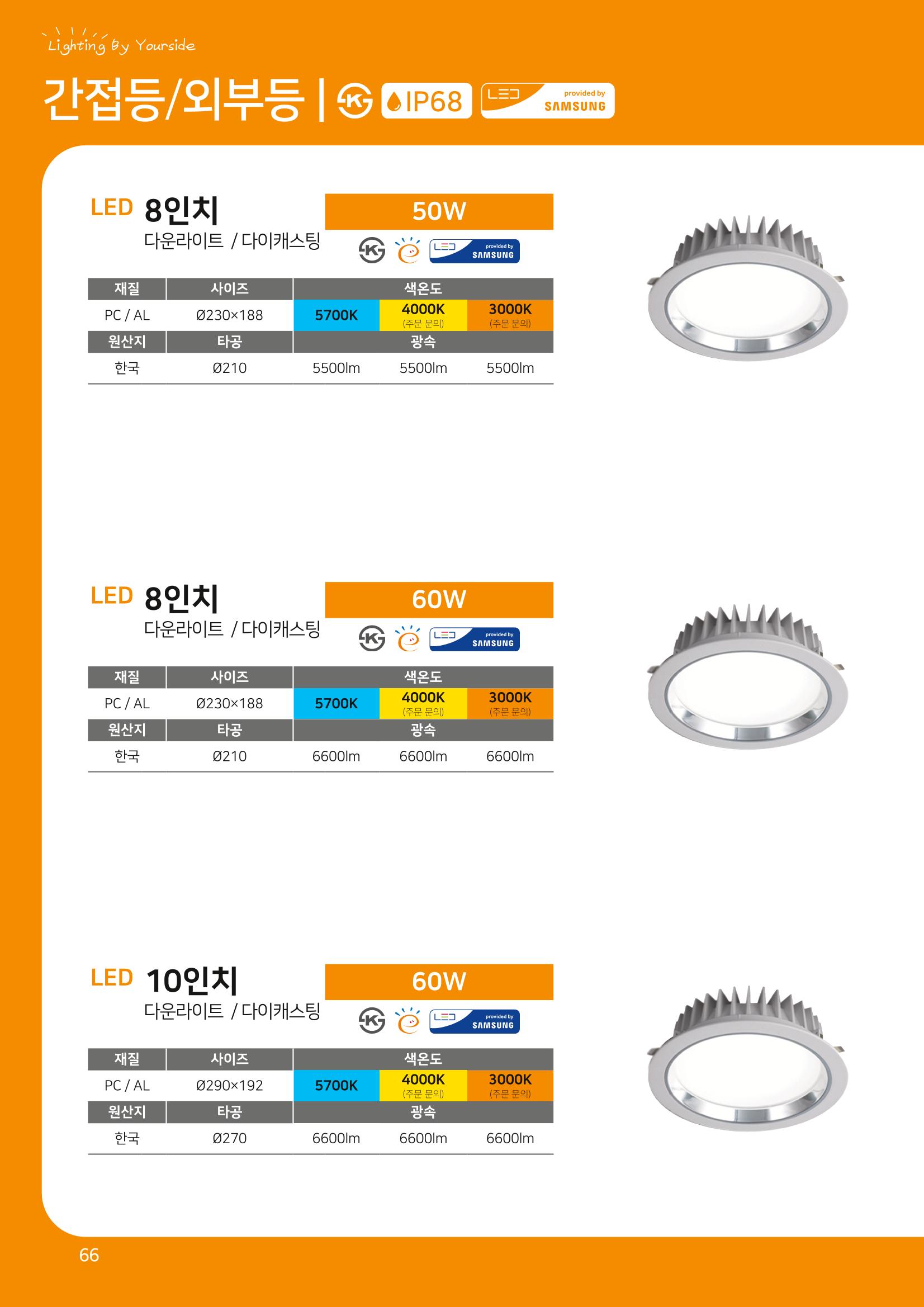 나스필코리아 카다록 2022 68페이지