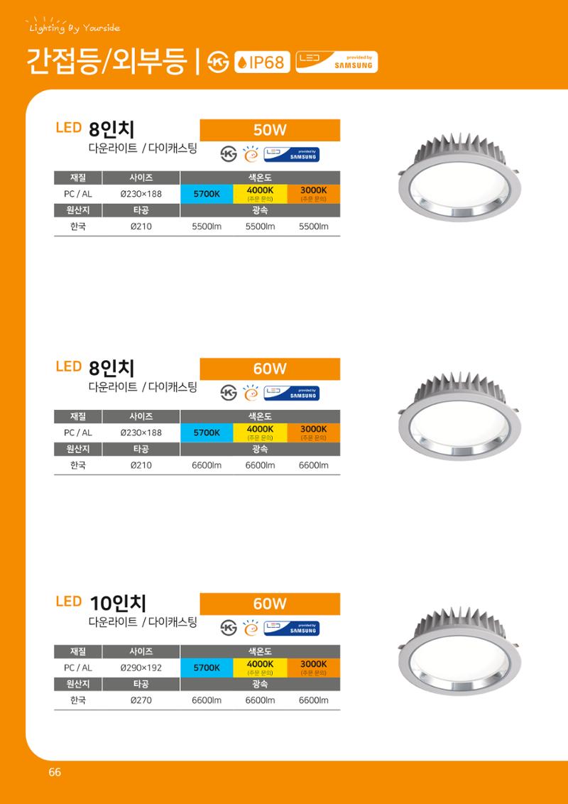 나스필코리아 카다록 2022 68페이지