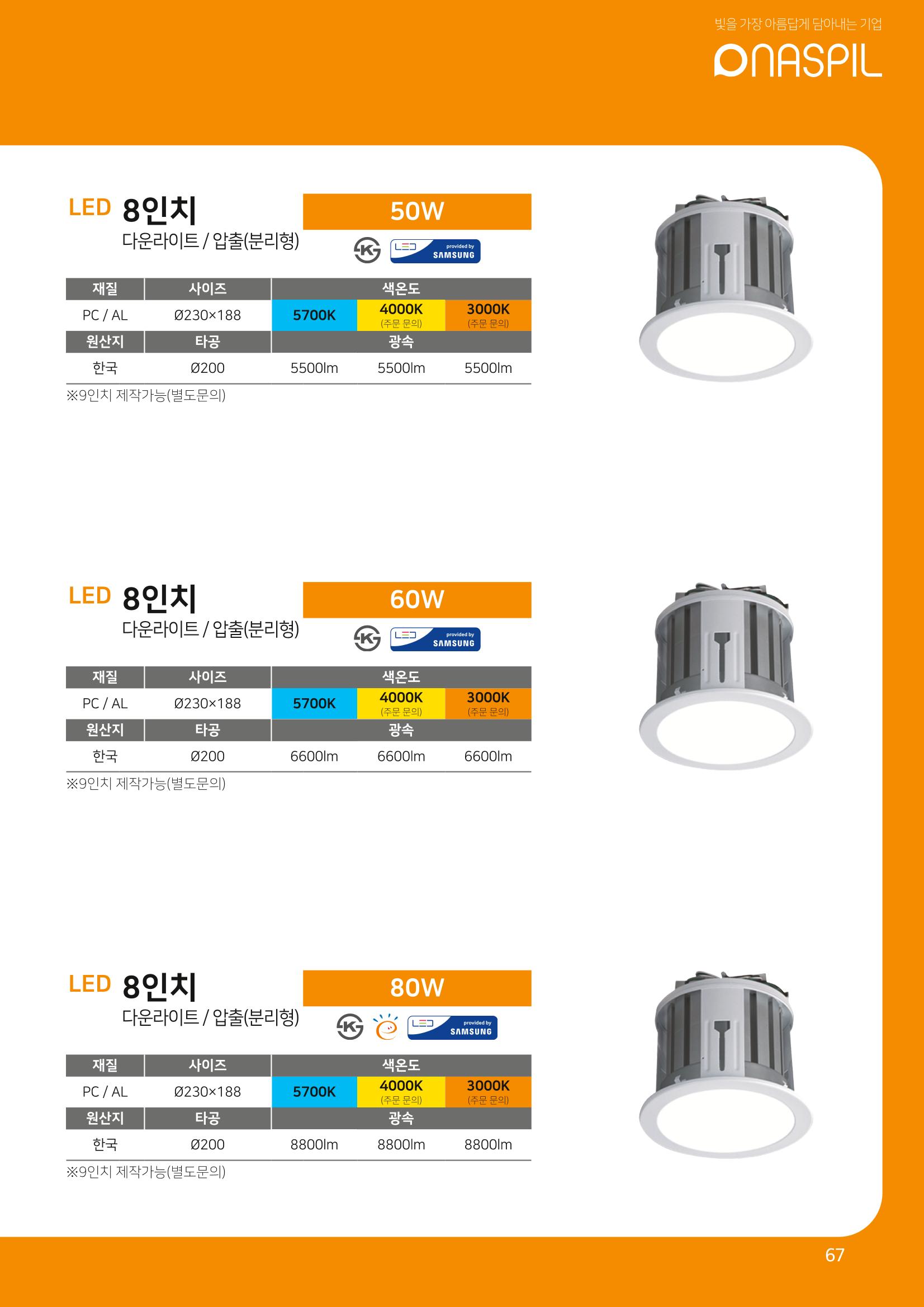 나스필코리아 카다록 2022 69페이지