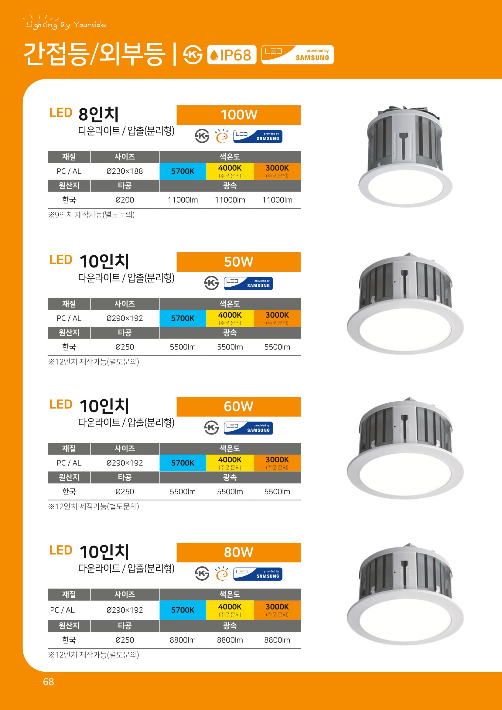 나스필코리아 카다록 2022 70페이지